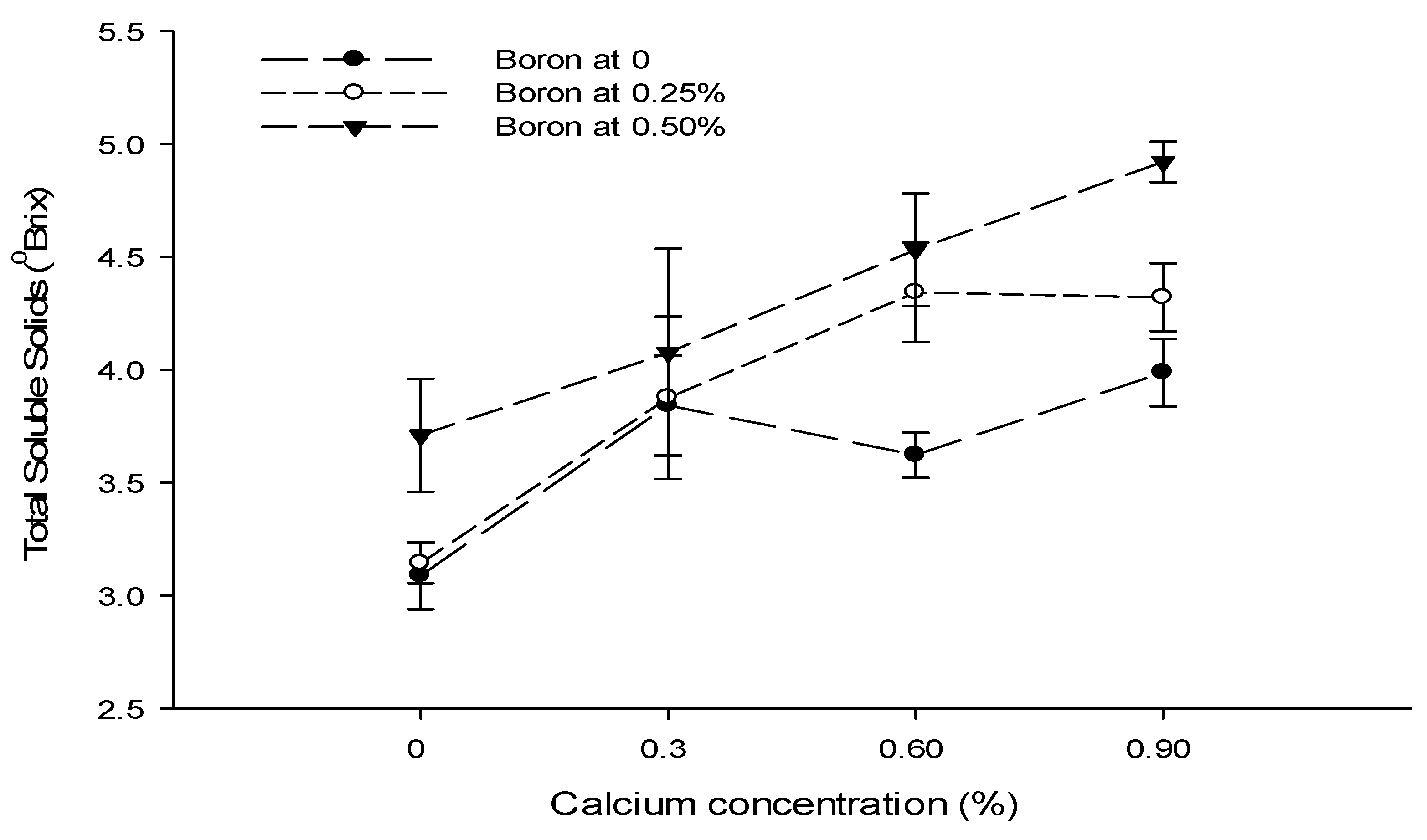 Biology 13 00766 g009a