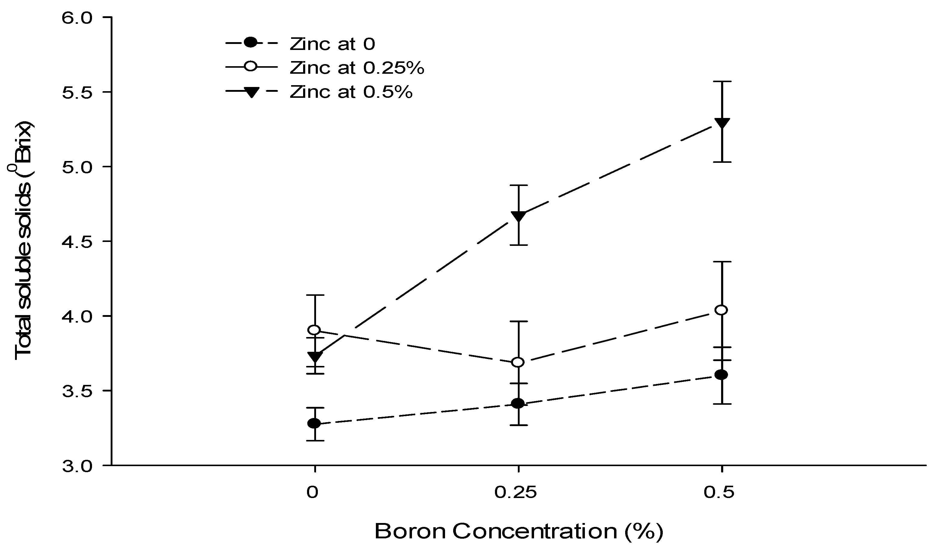 Biology 13 00766 g009b
