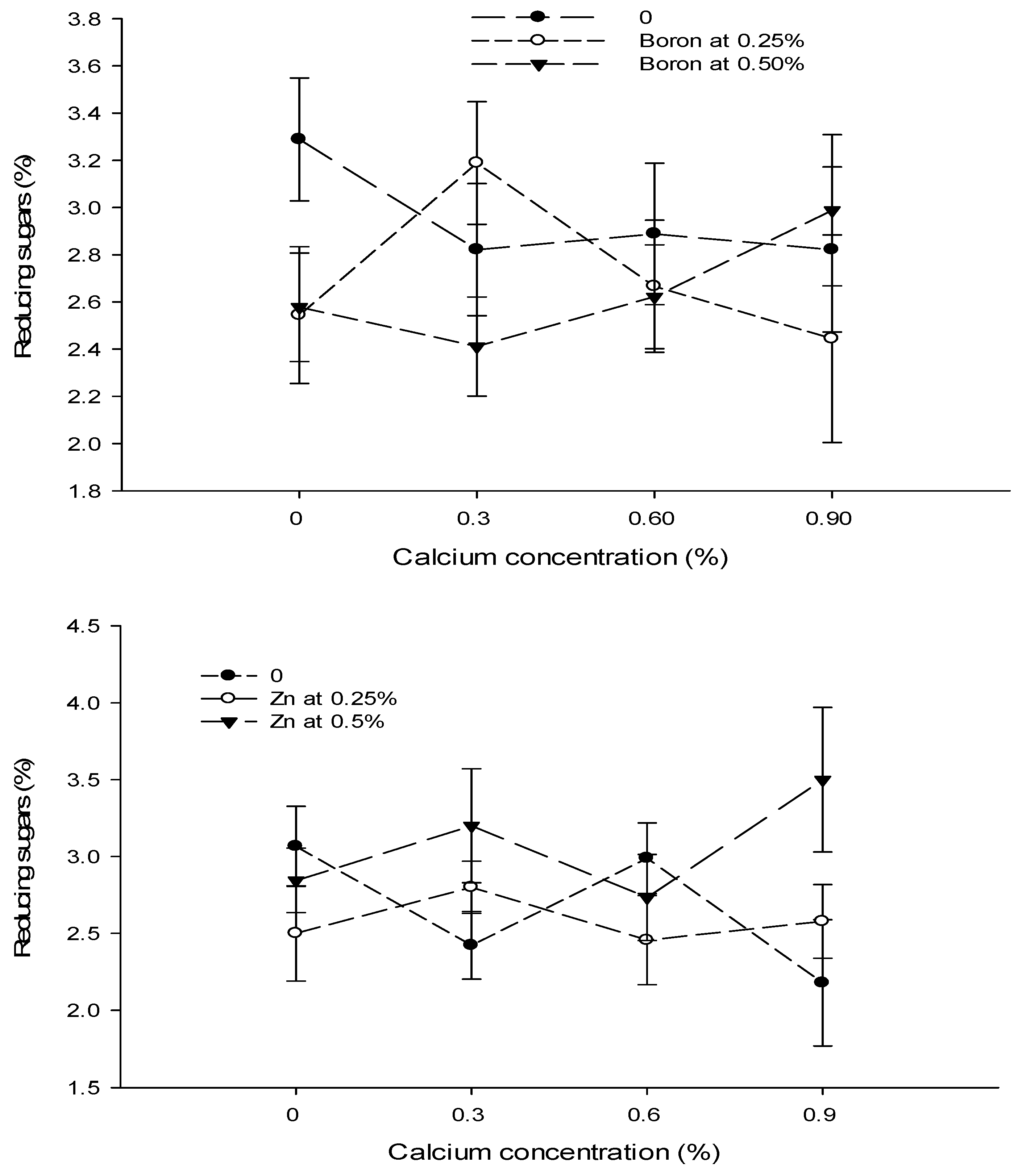 Biology 13 00766 g011
