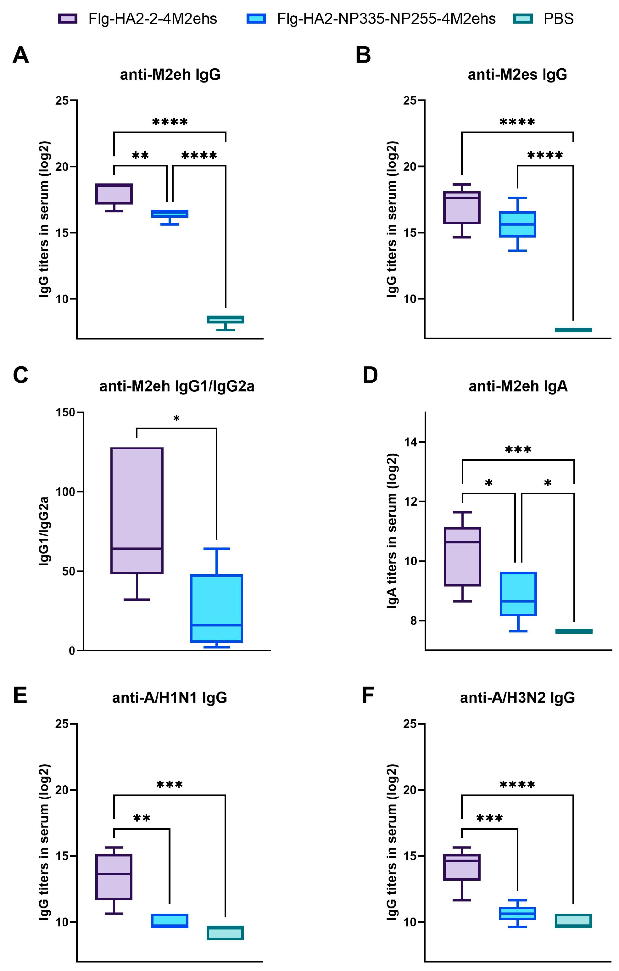 Biology 13 00801 g003
