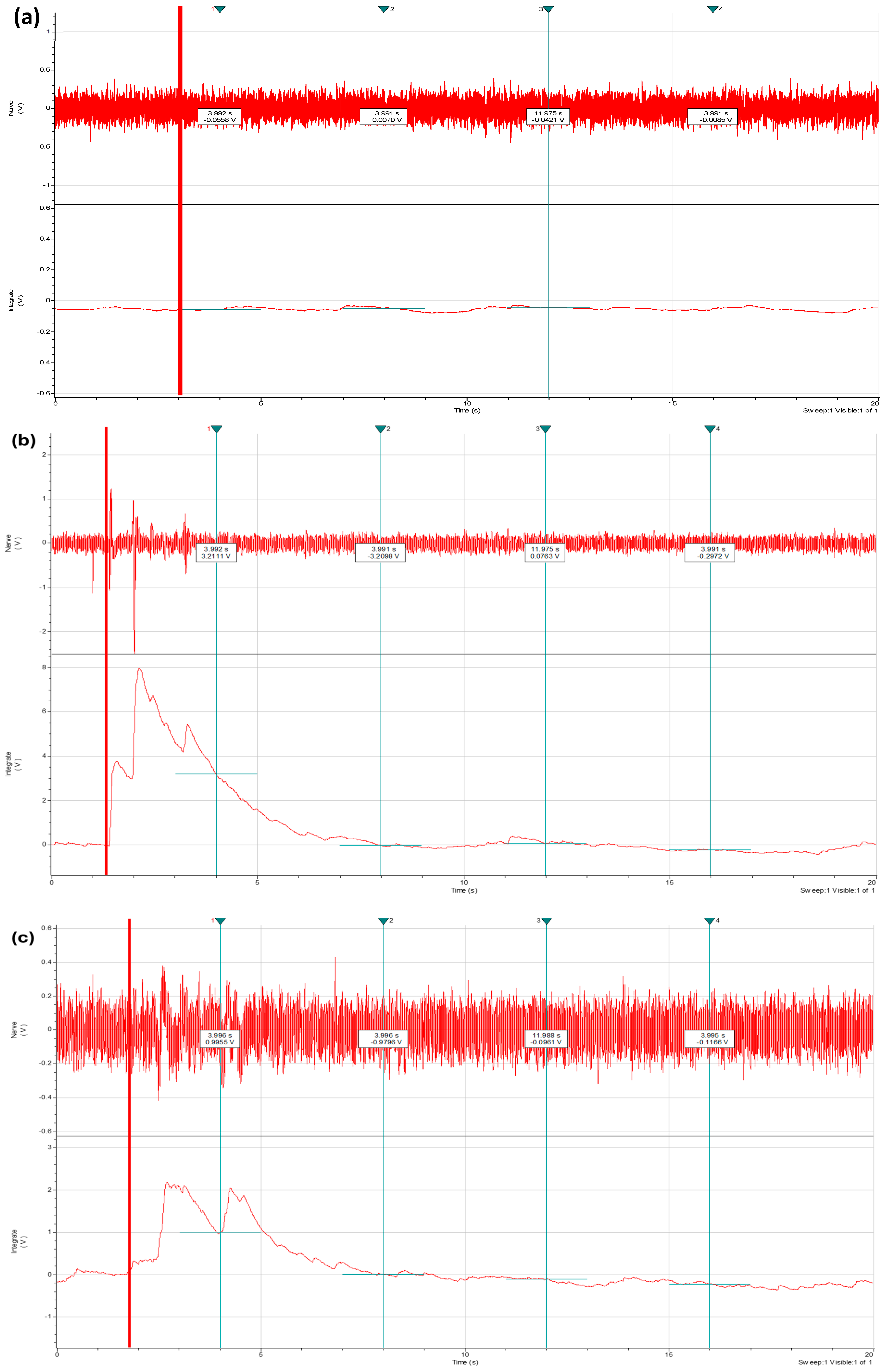 Biology 13 00851 g002
