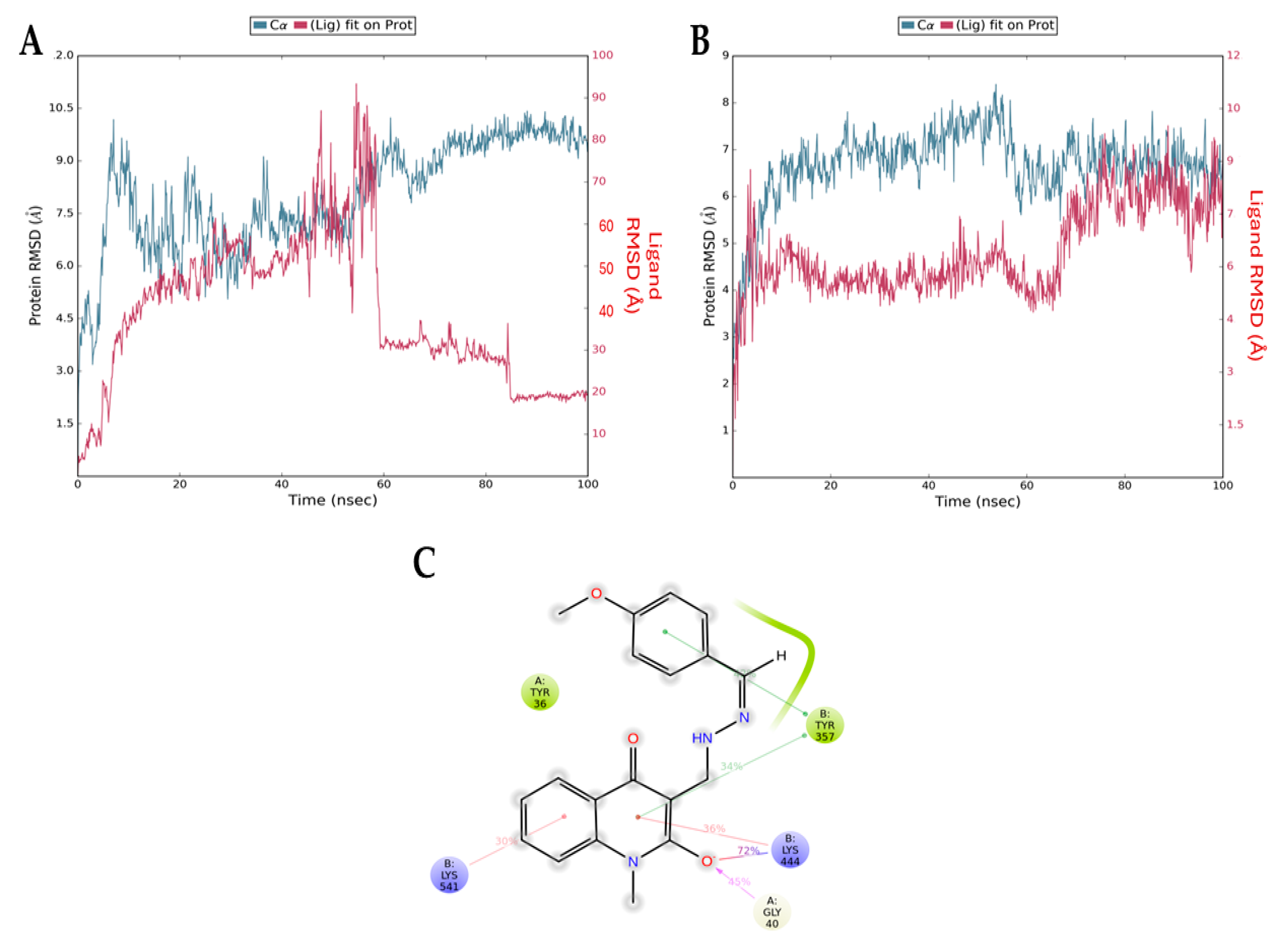 Biology 13 00910 g008