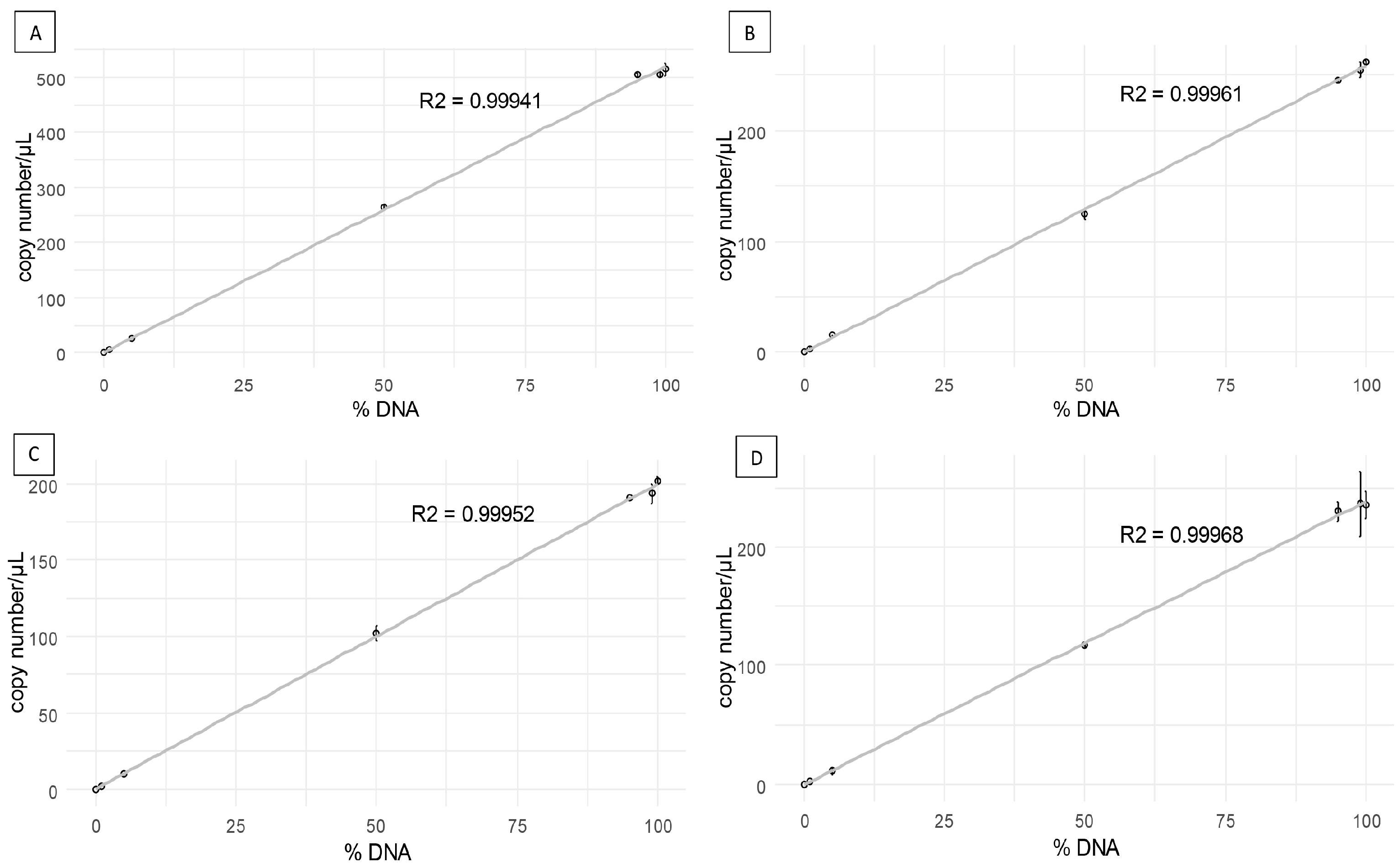 Biology 13 00919 g003