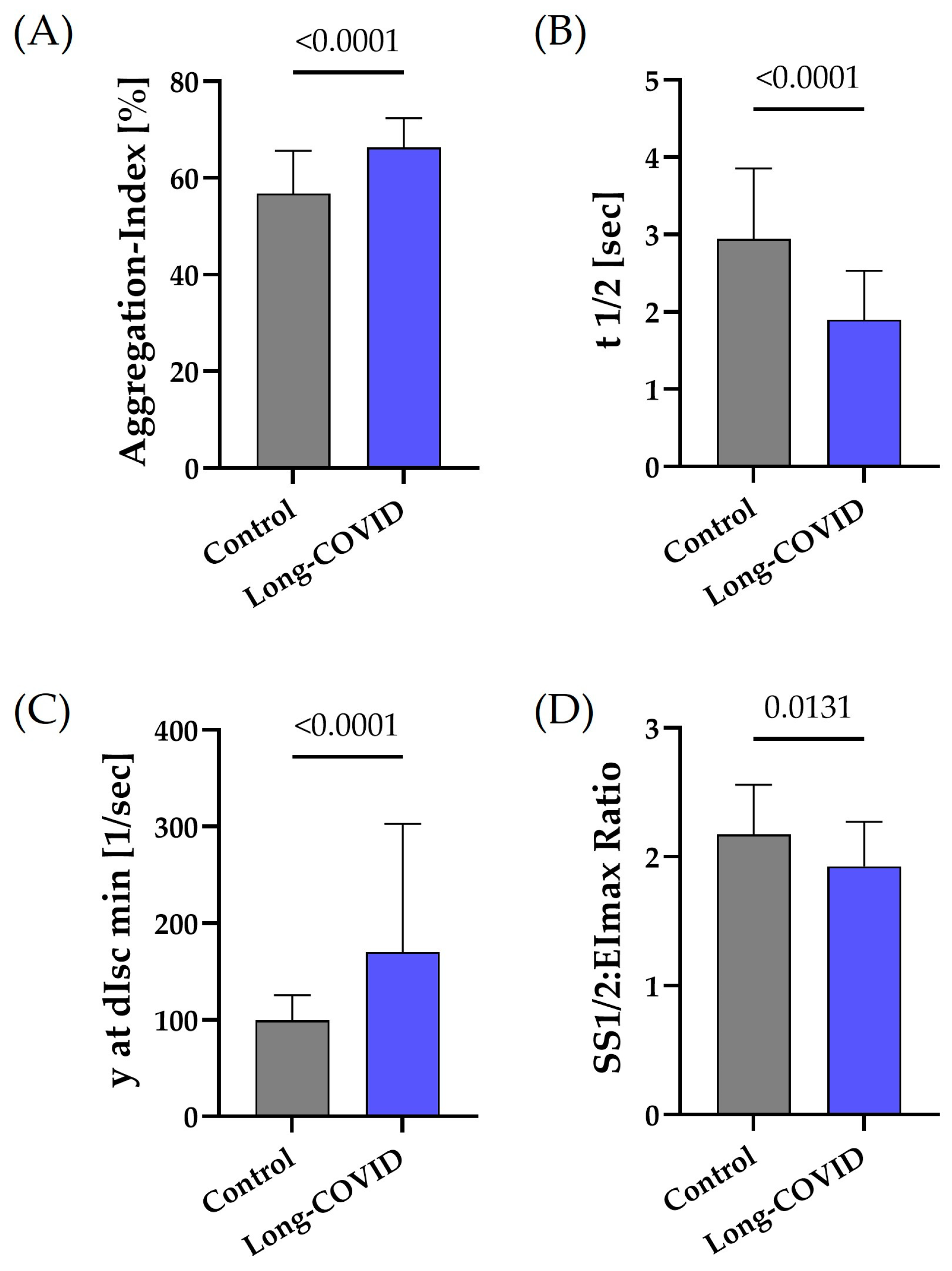 Biology 13 00948 g001