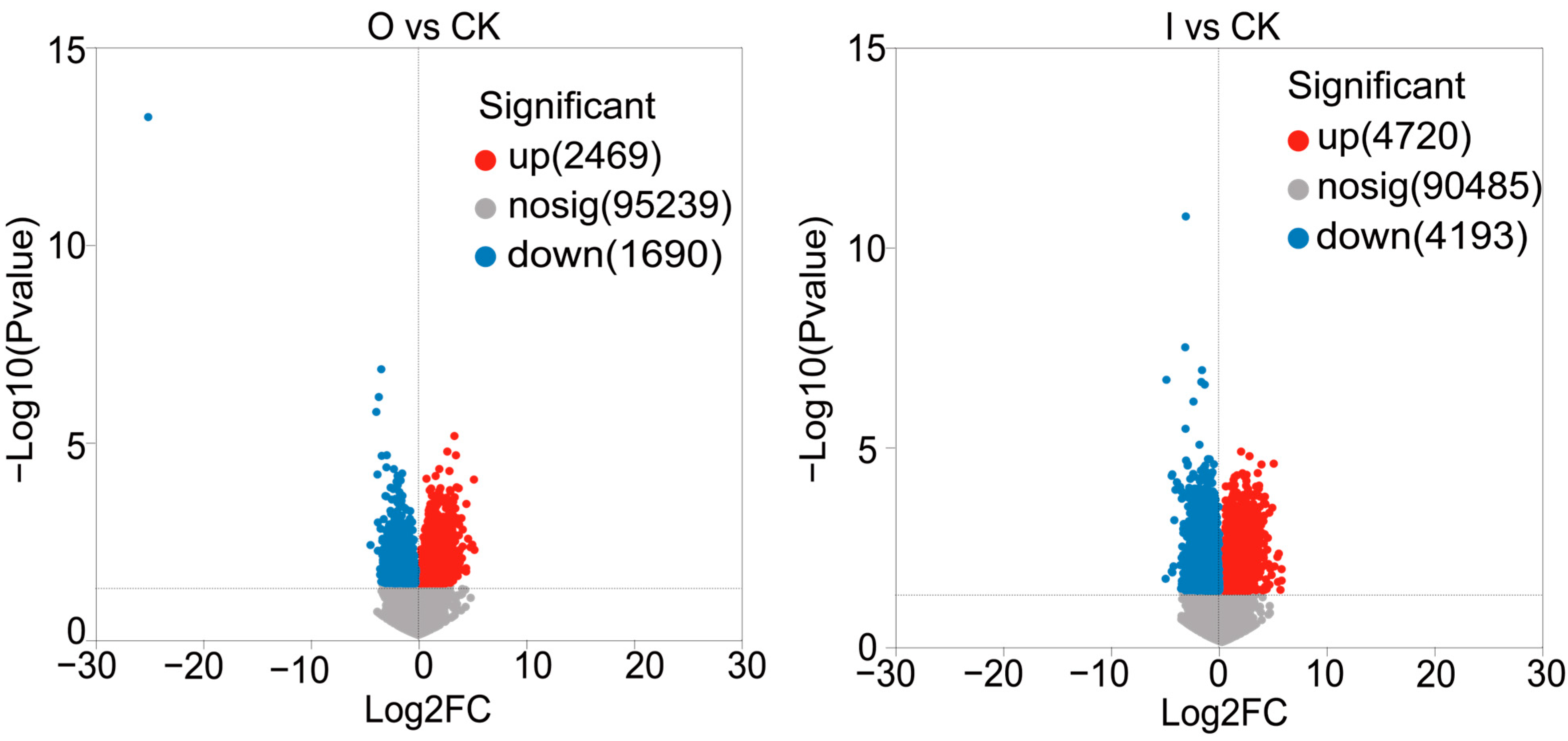 Biology 13 00950 g002