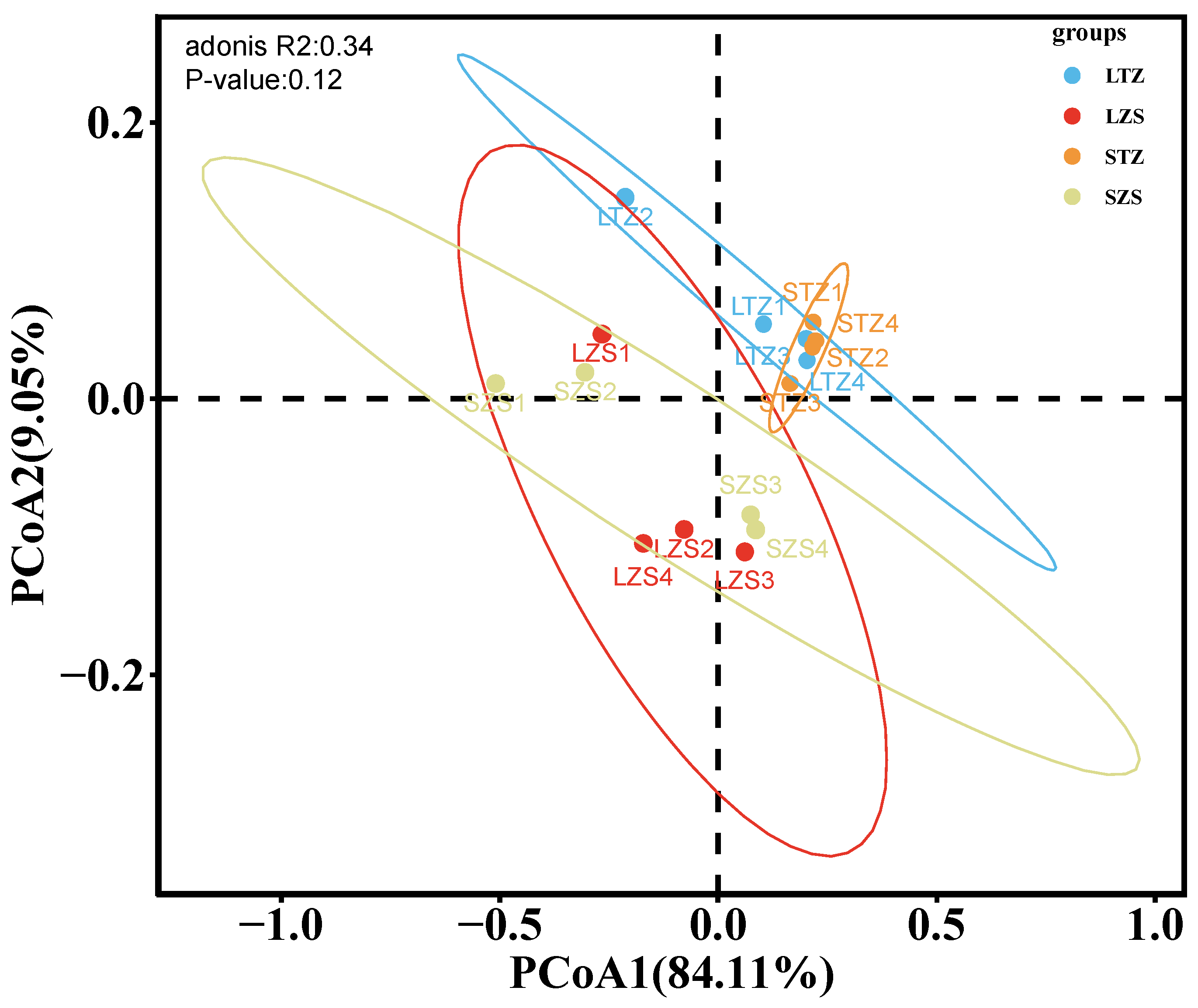 Biology 13 00963 g009