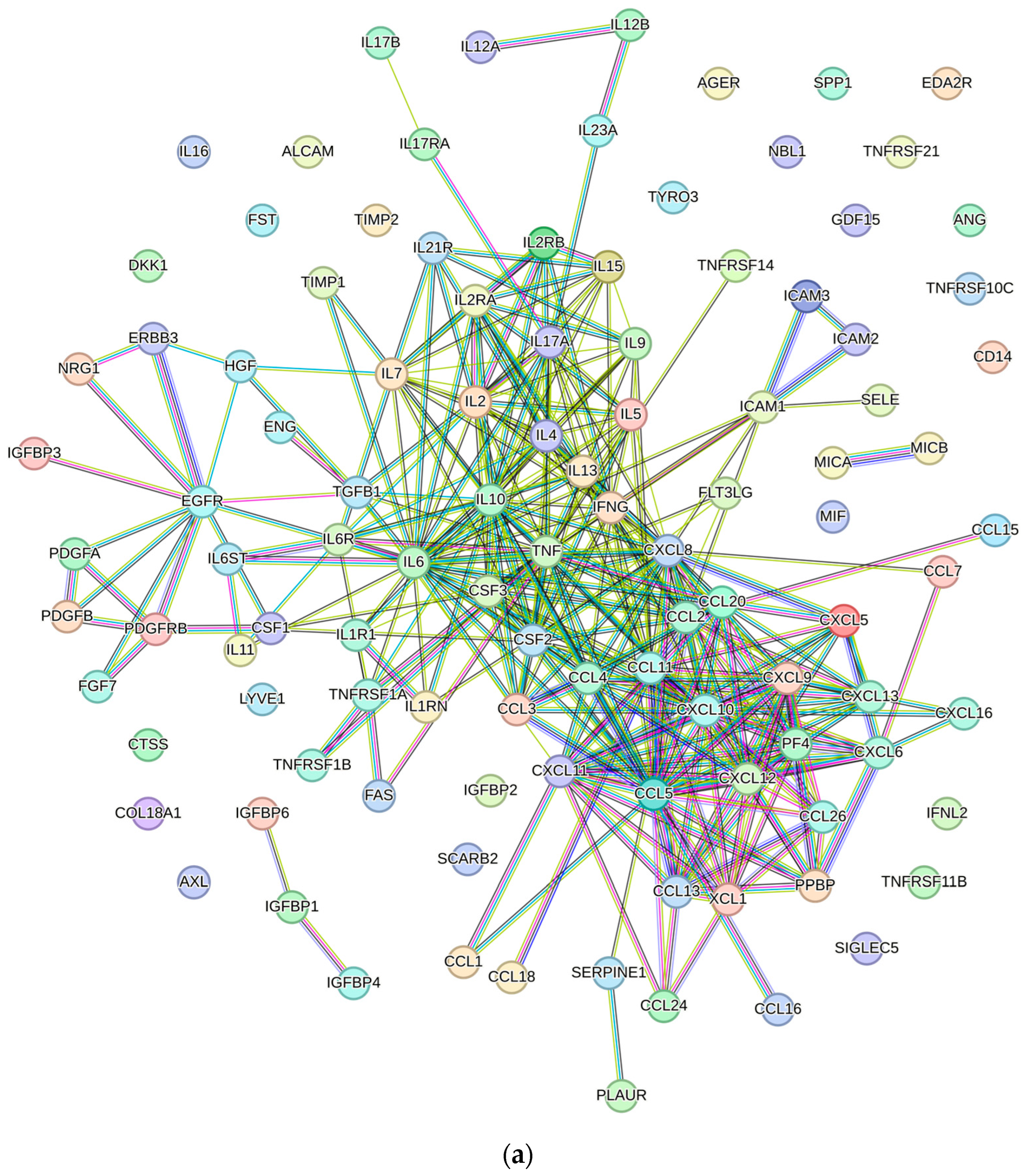 Biology 13 01016 g001a