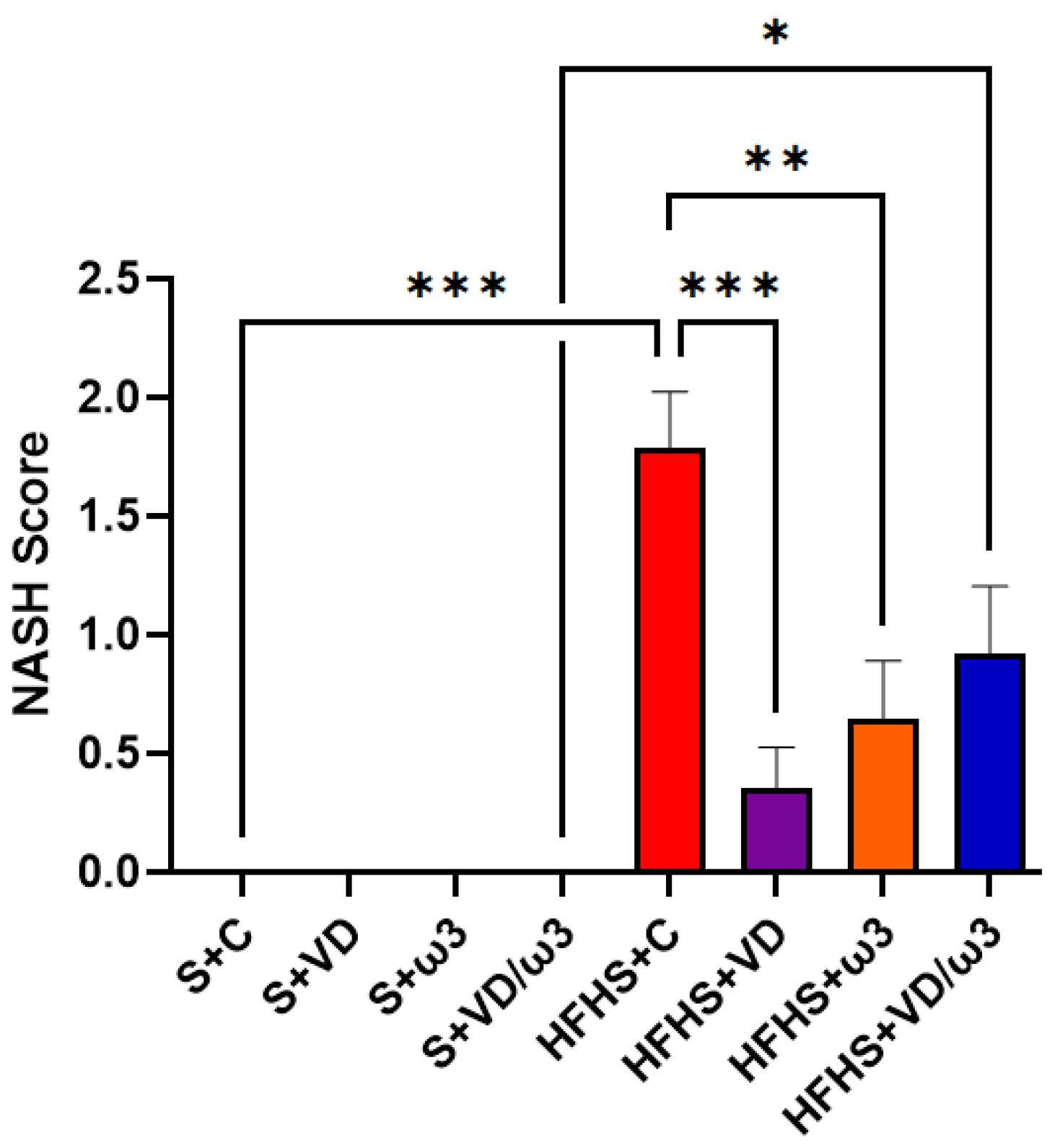 Biology 13 01070 g003