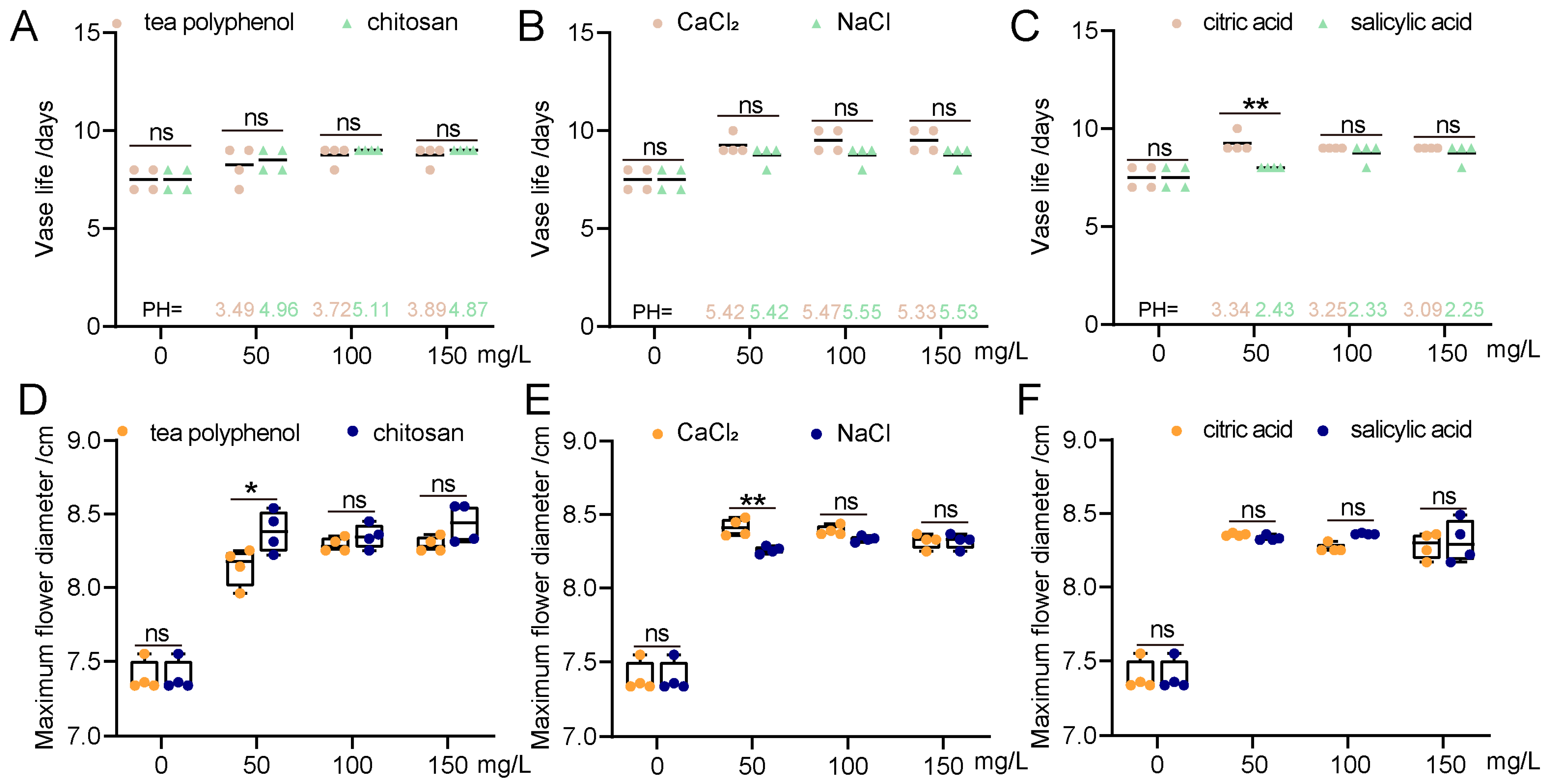 Biology 14 00018 g001