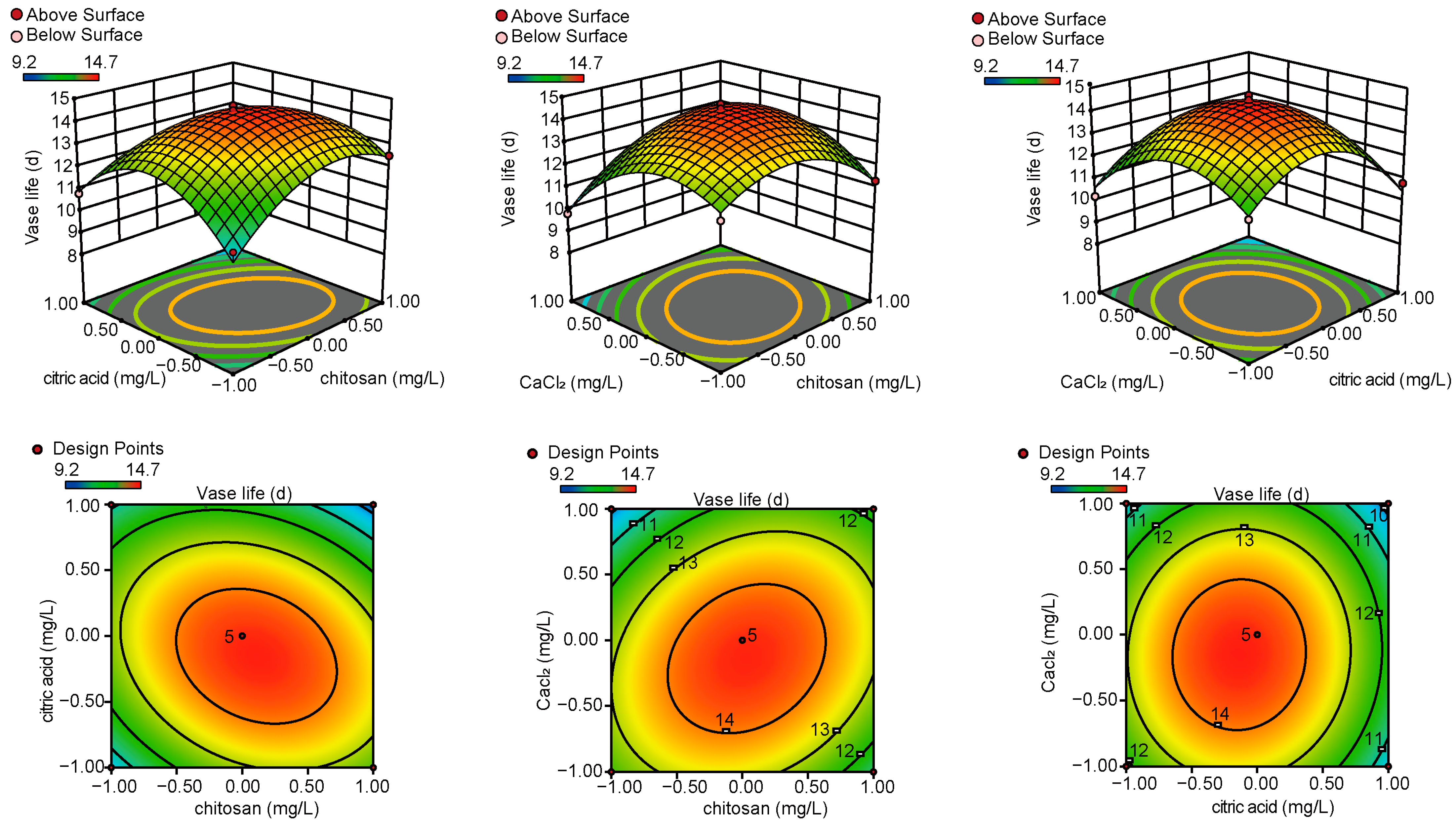 Biology 14 00018 g002