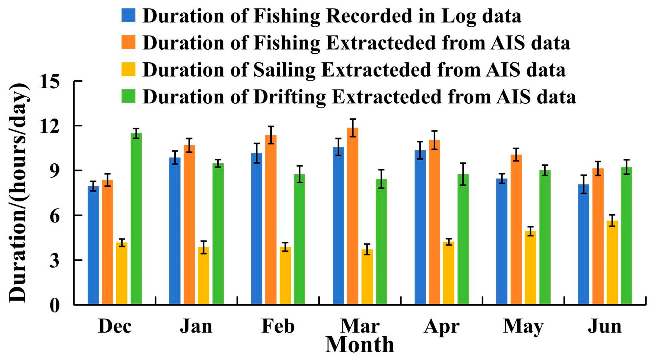 Biology 14 00035 g005
