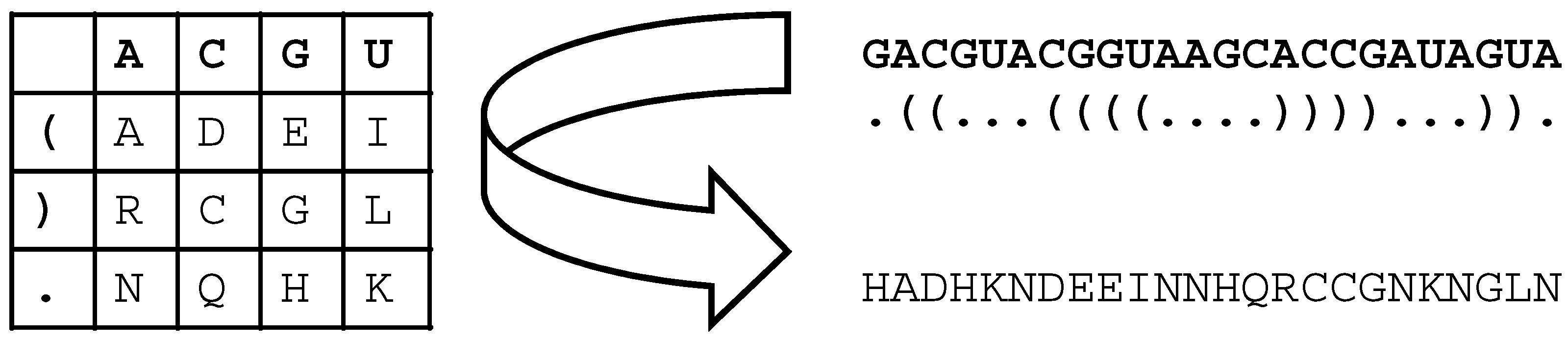 Biology 14 00036 g002