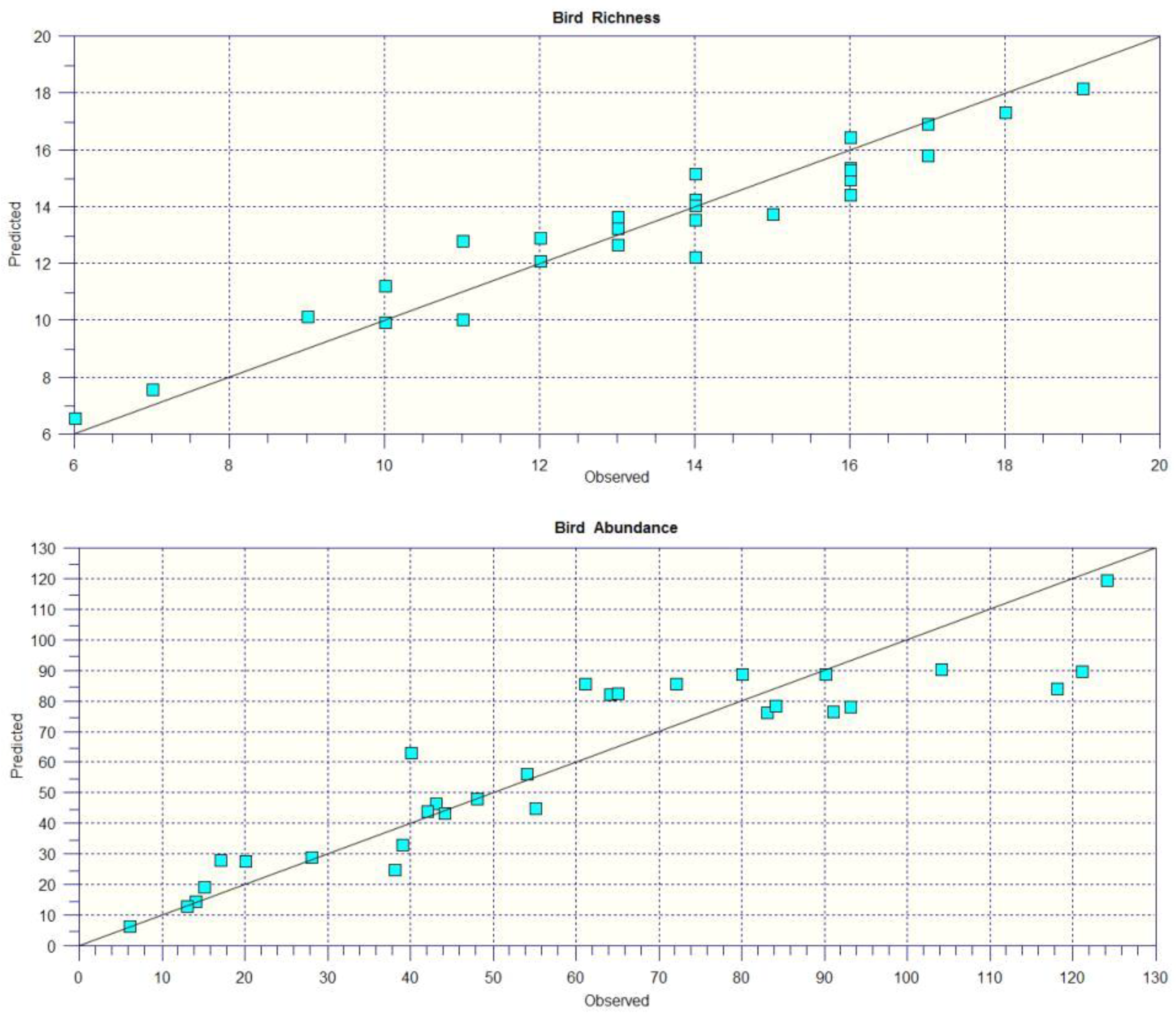 Biology 14 00037 g004