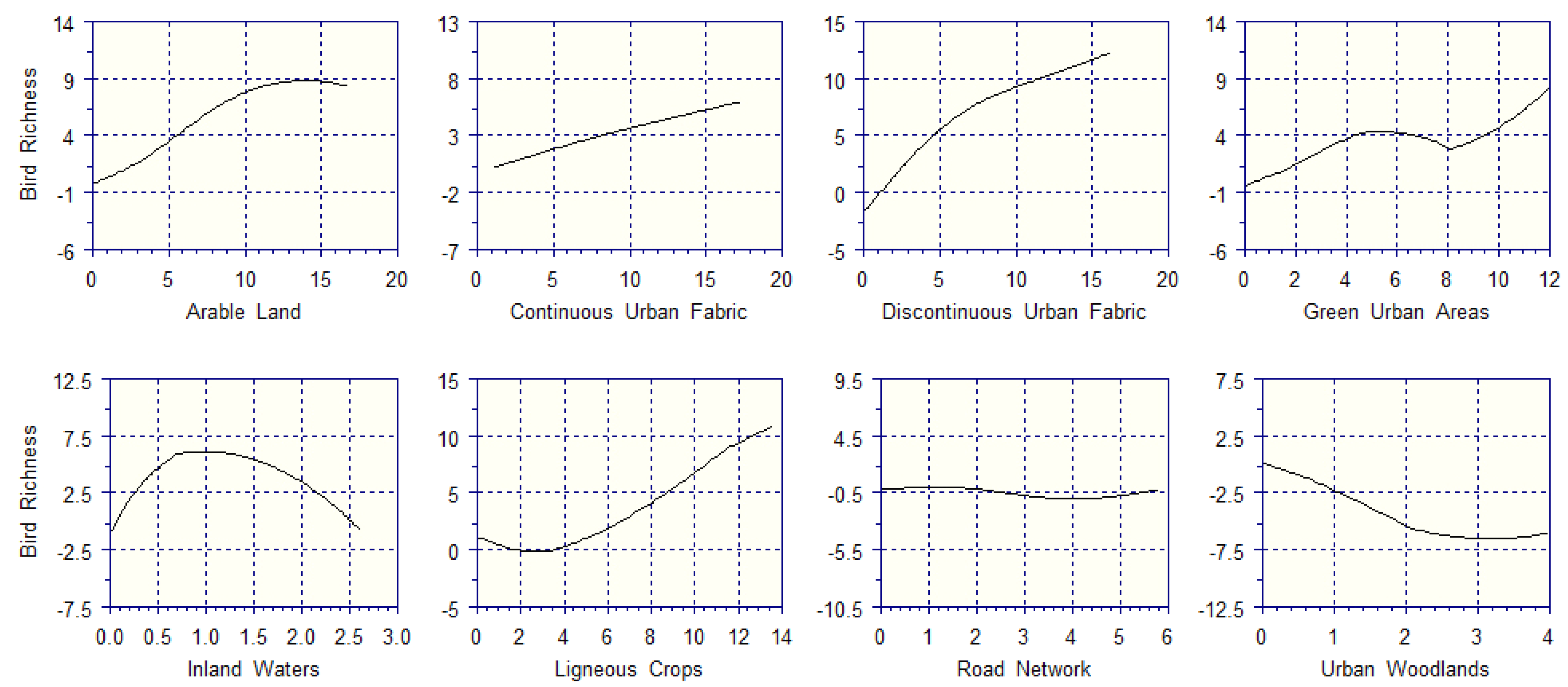 Biology 14 00037 g005