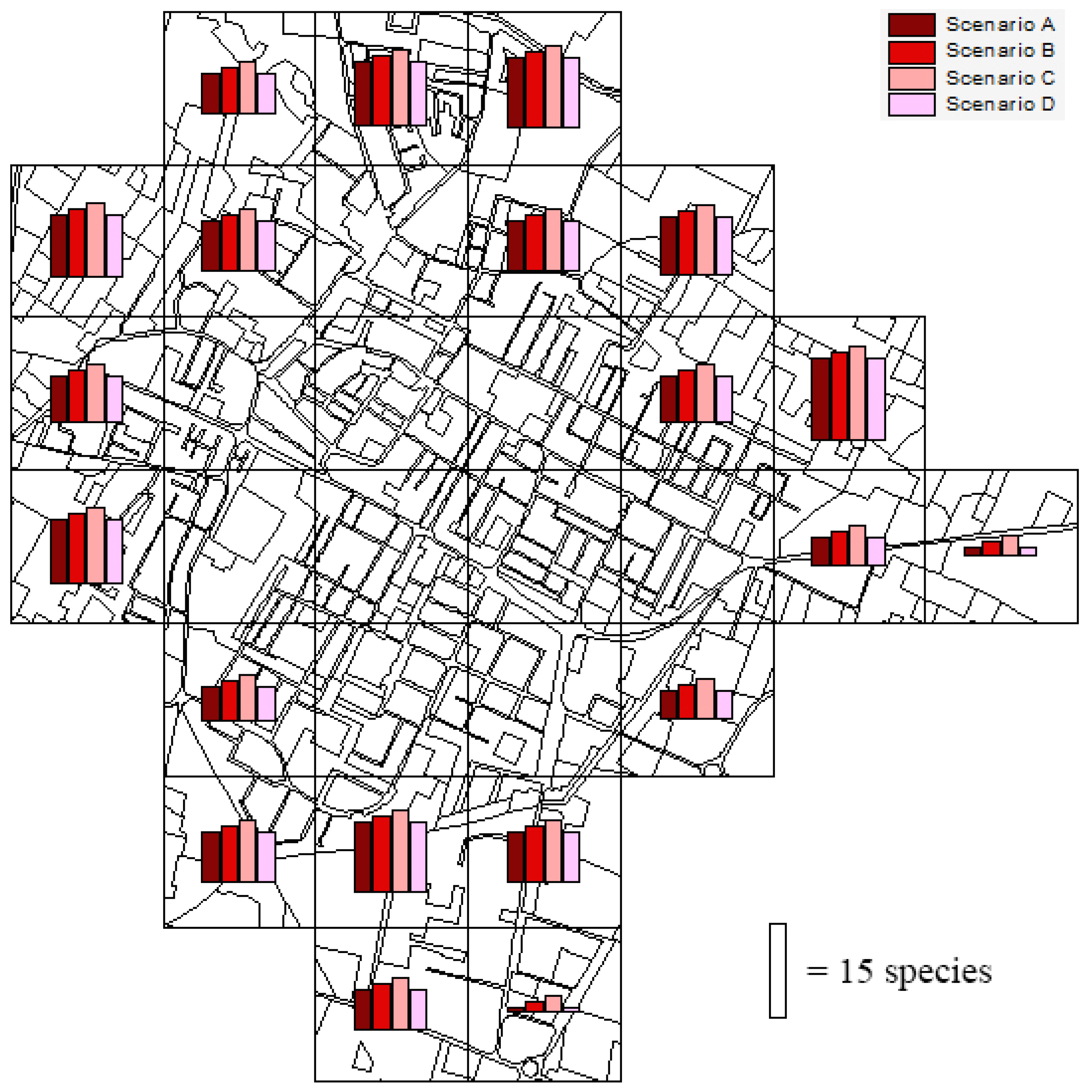 Biology 14 00037 g007
