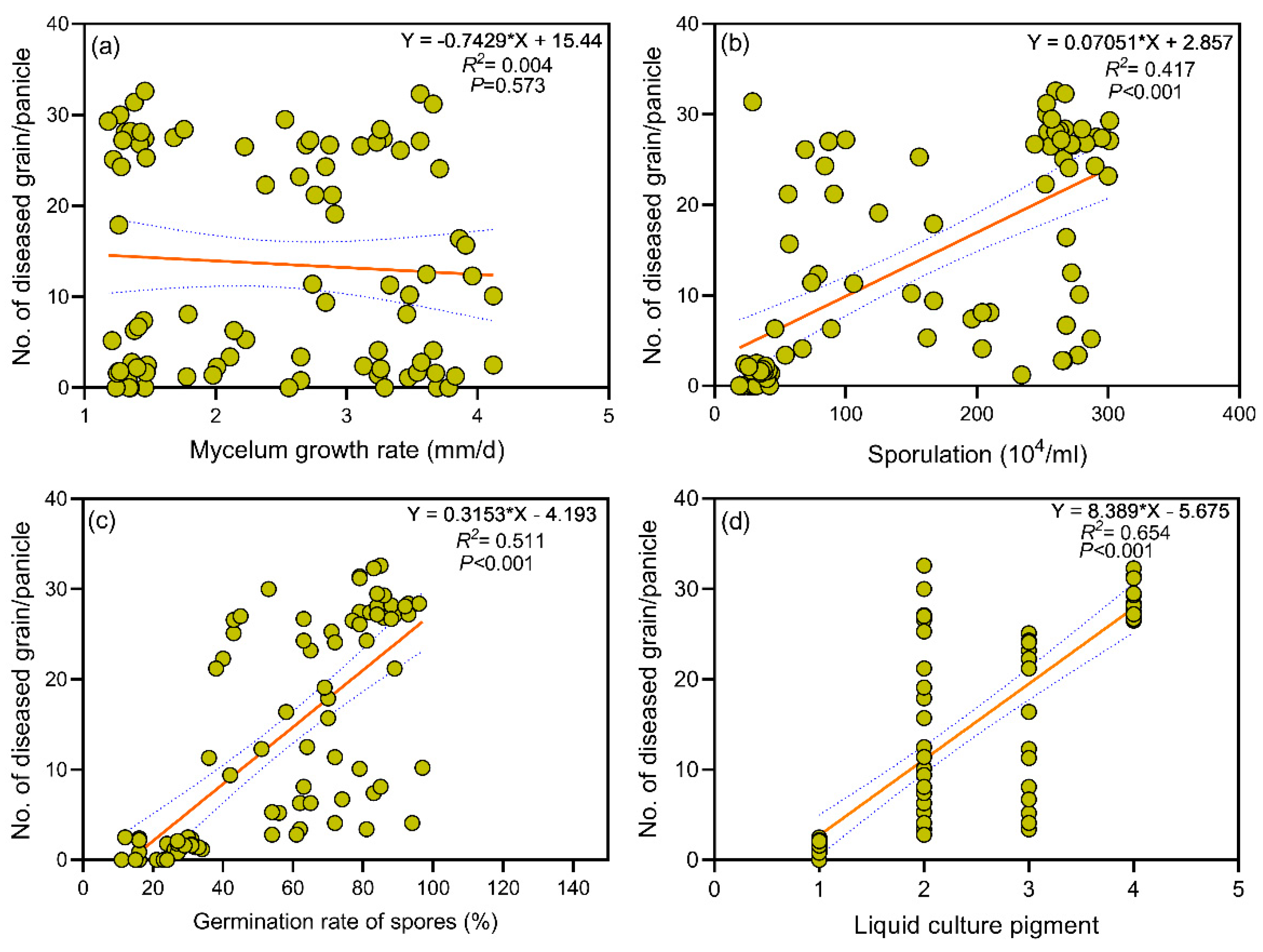 Biology 14 00046 g002