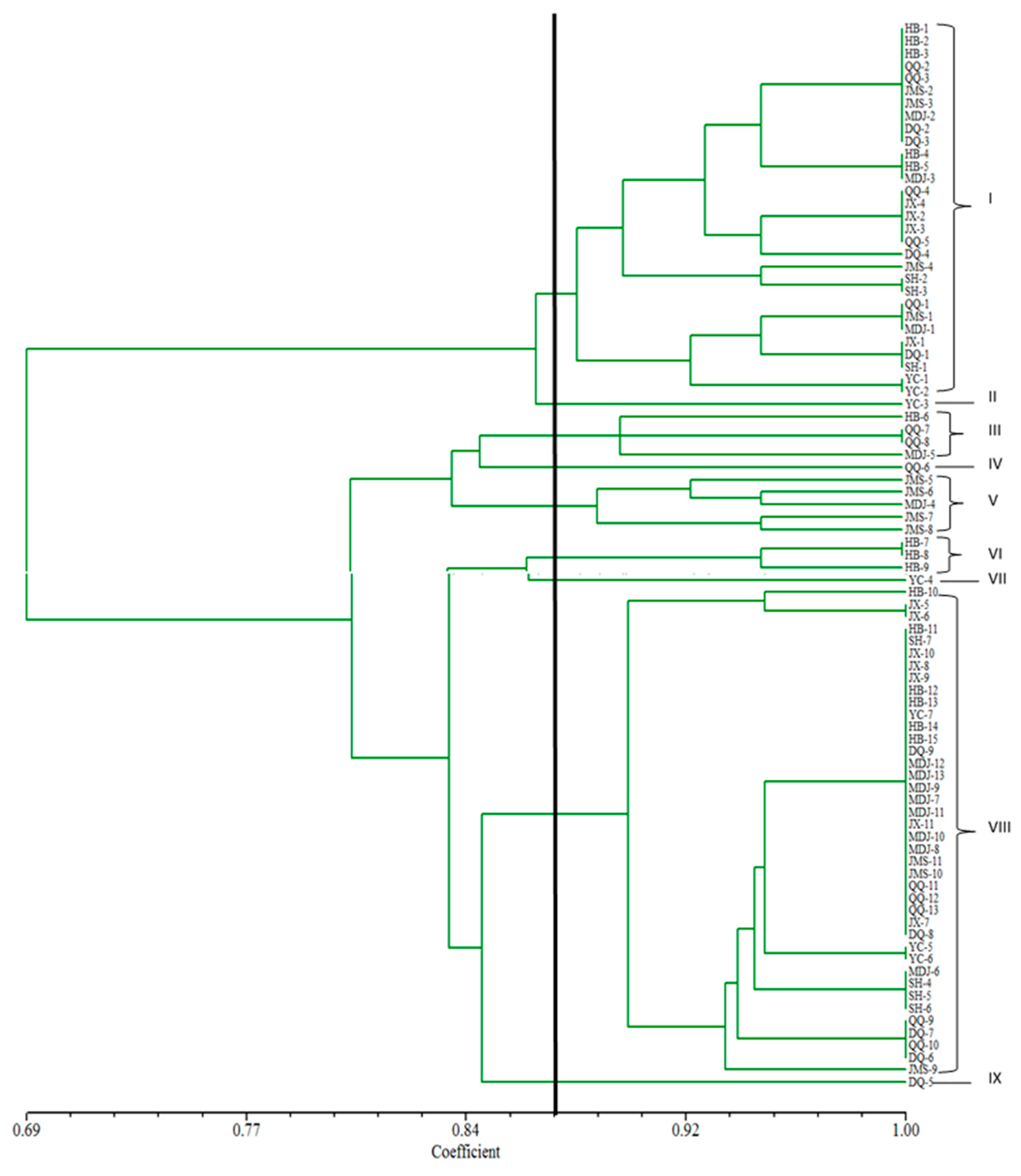 Biology 14 00046 g004