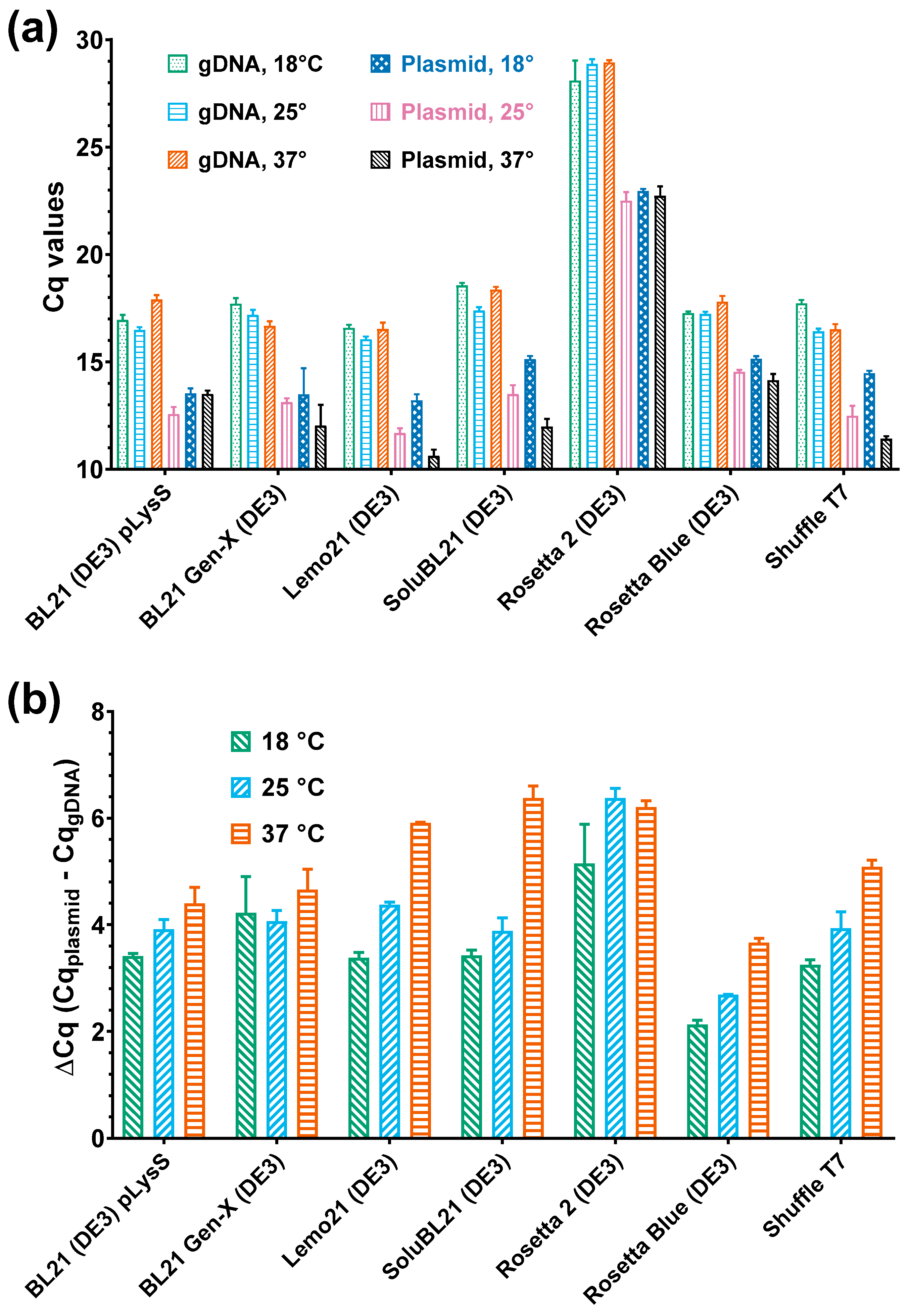 Biology 14 00048 g005 Biology 14 00048 g005