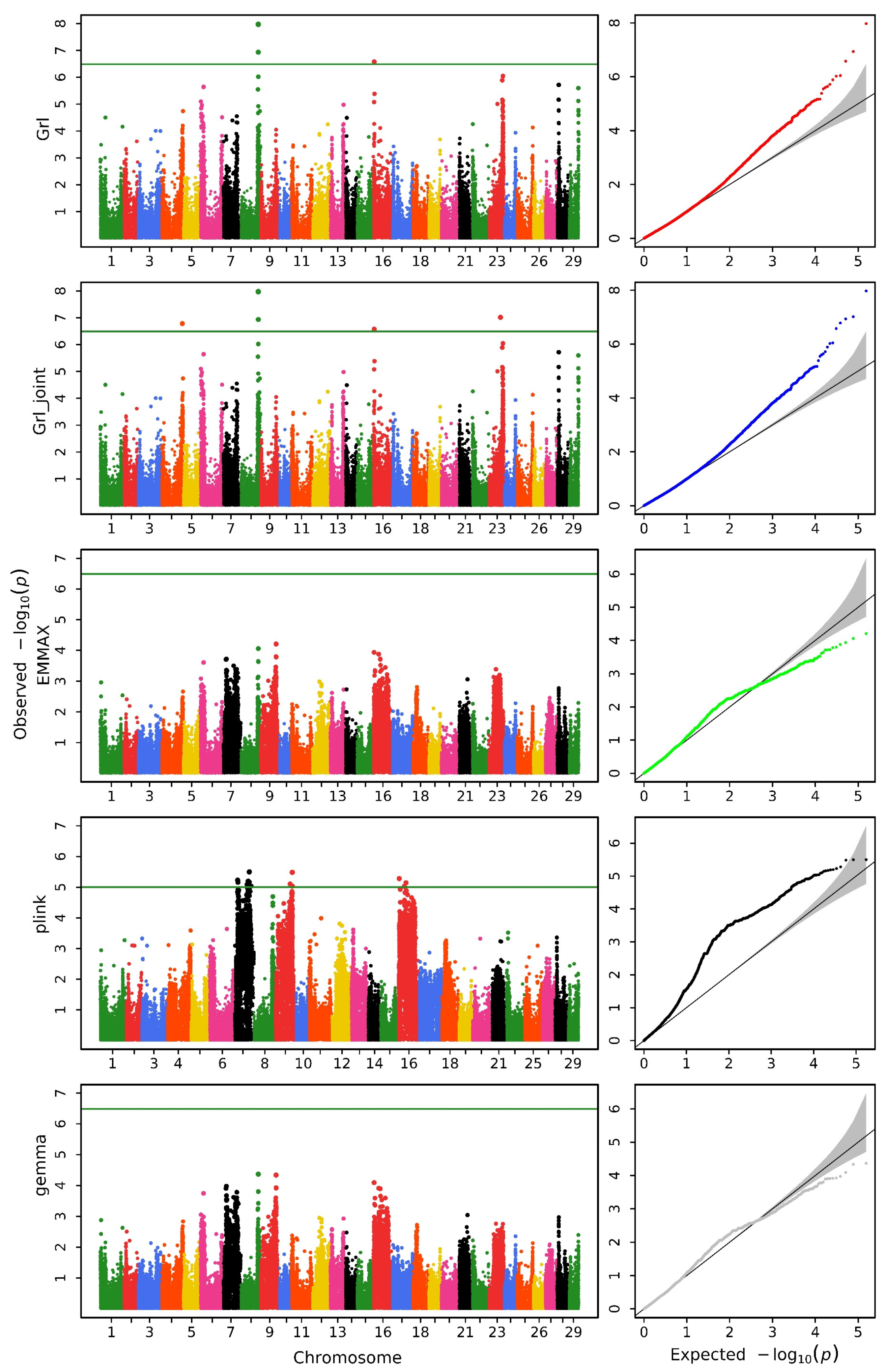 Biology 14 00063 g001 Biology 14 00063 g001
