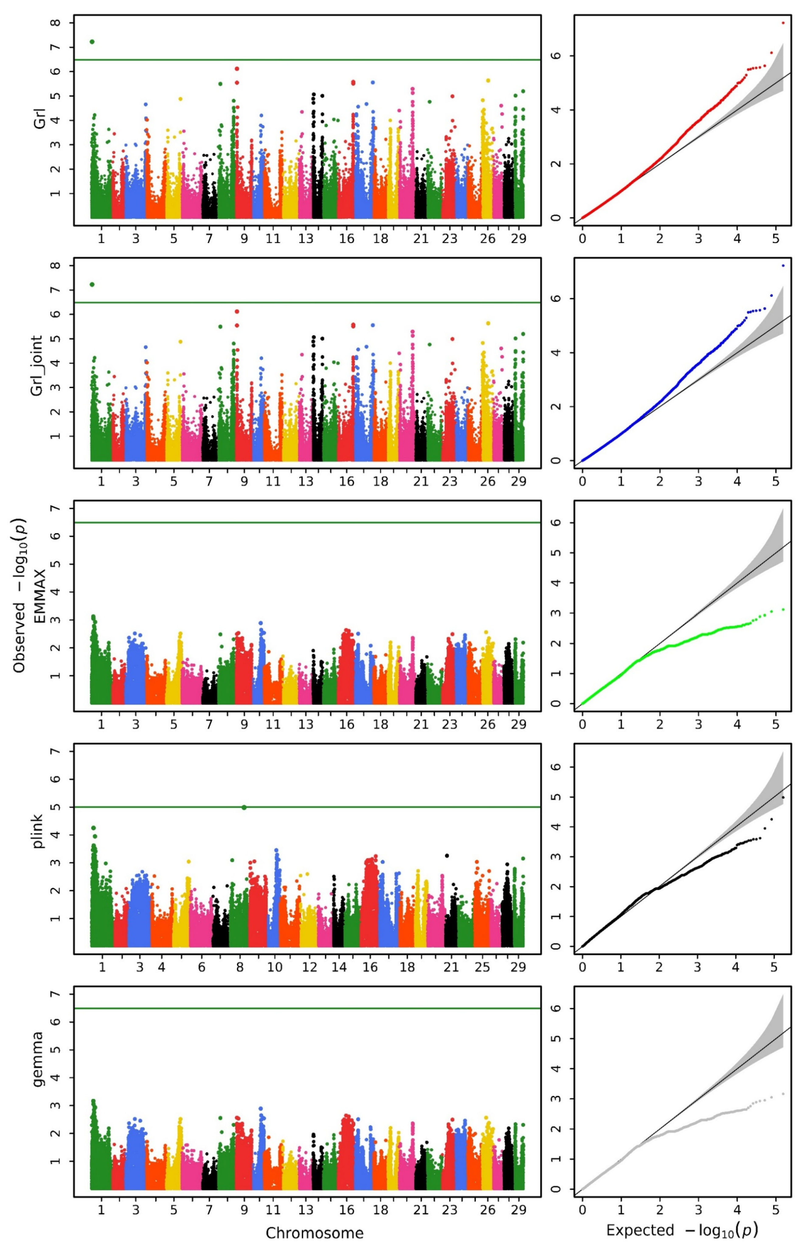 Biology 14 00063 g003 Biology 14 00063 g003