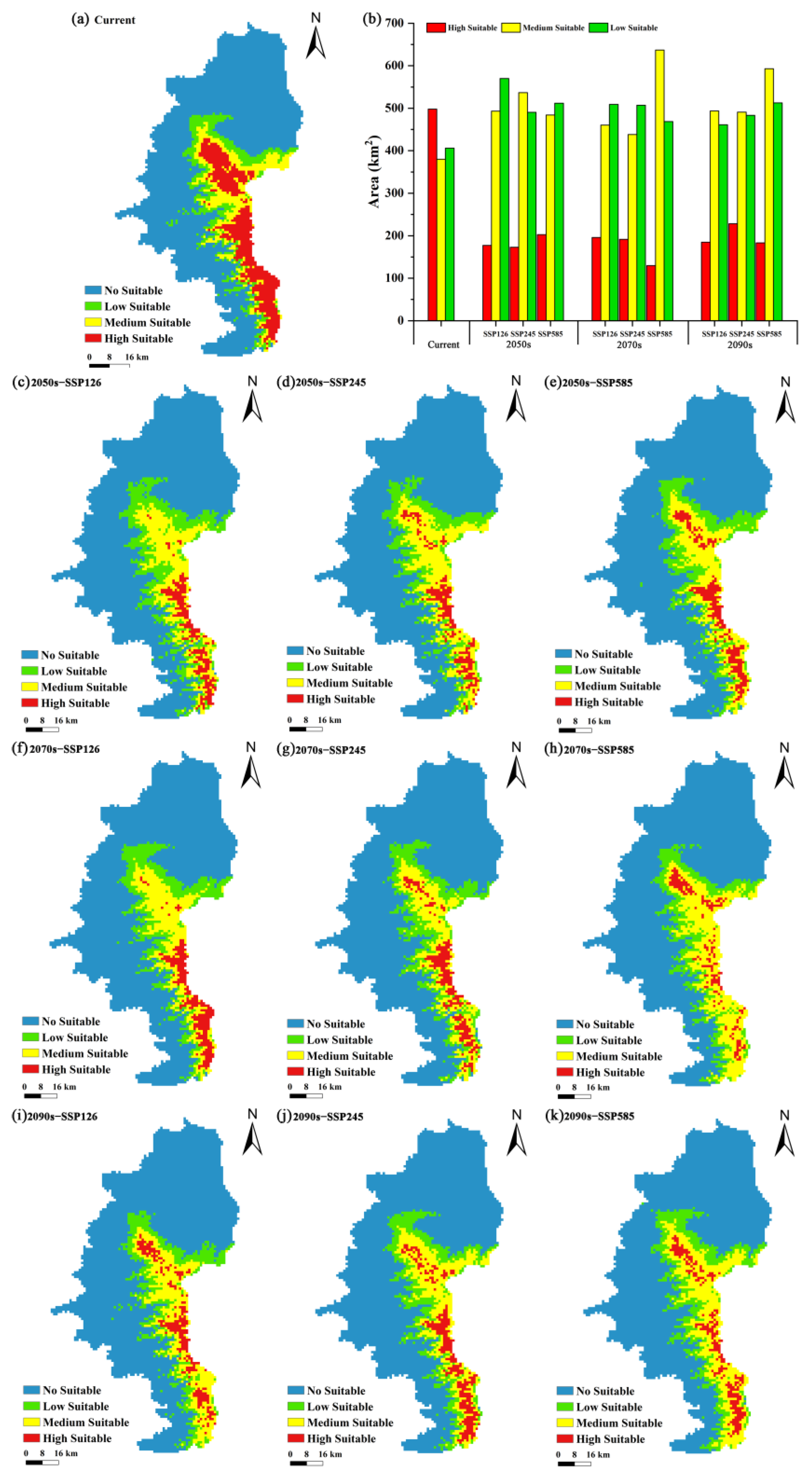 Biology 14 00126 g004