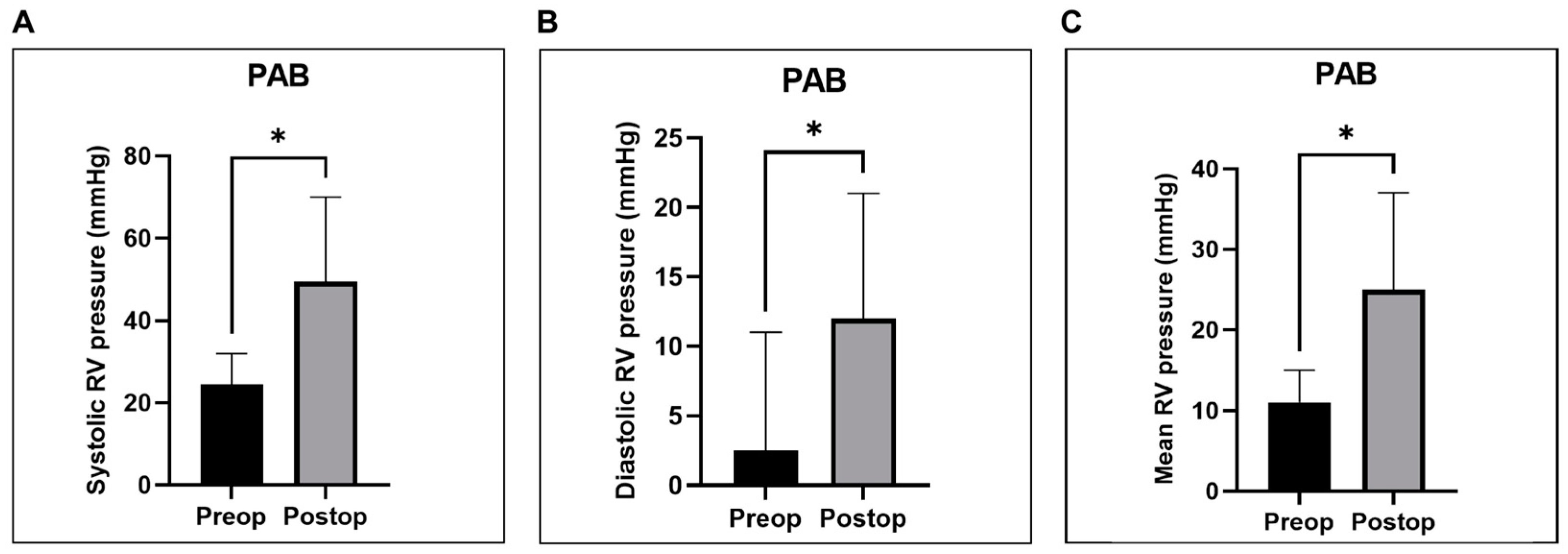 Biology 14 00170 g008 Biology 14 00170 g008