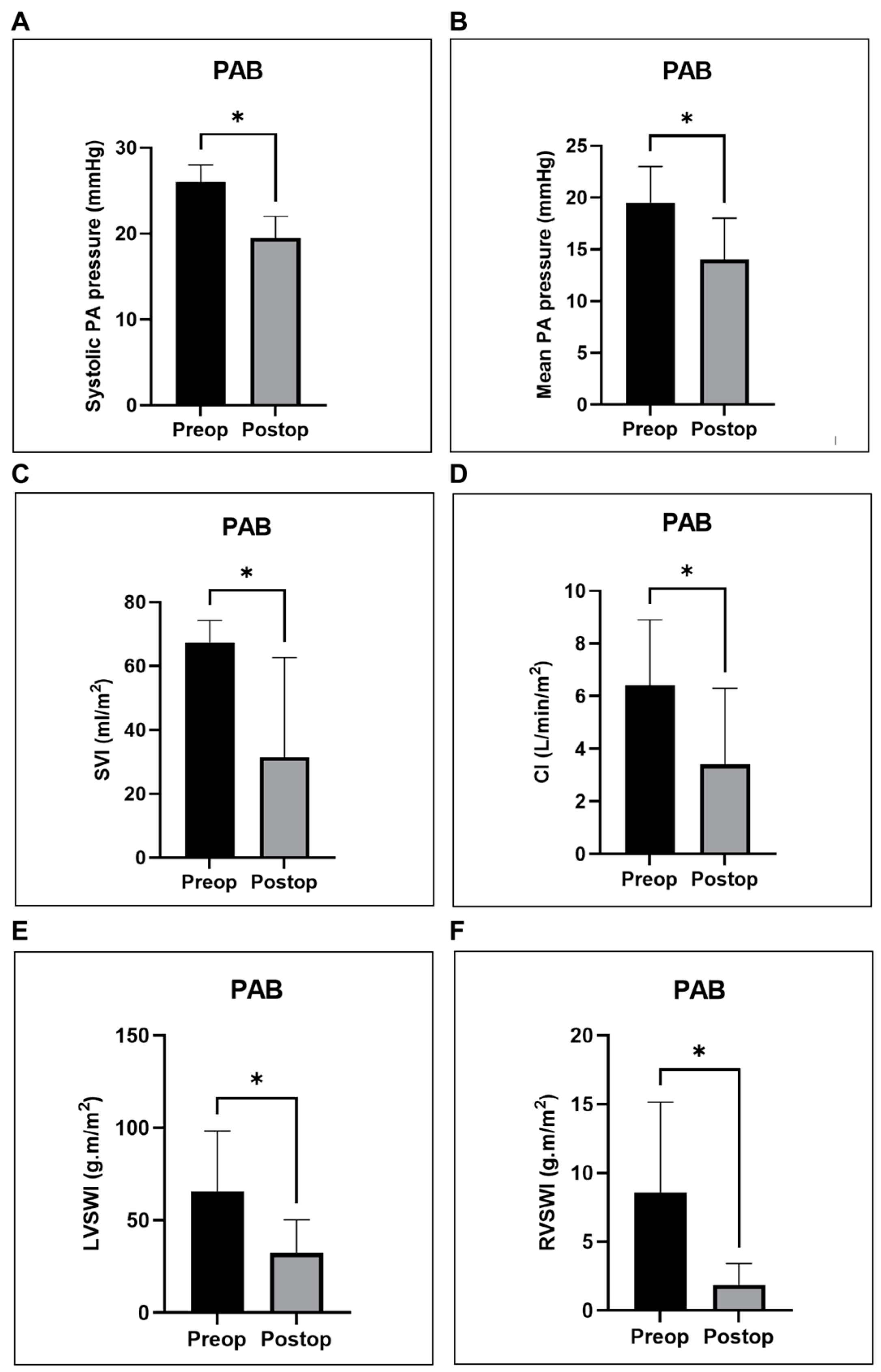 Biology 14 00170 g009 Biology 14 00170 g009