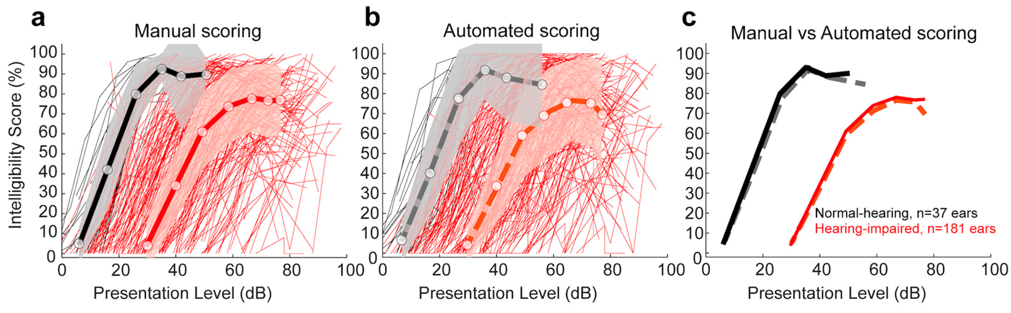 Biology 14 00191 g001