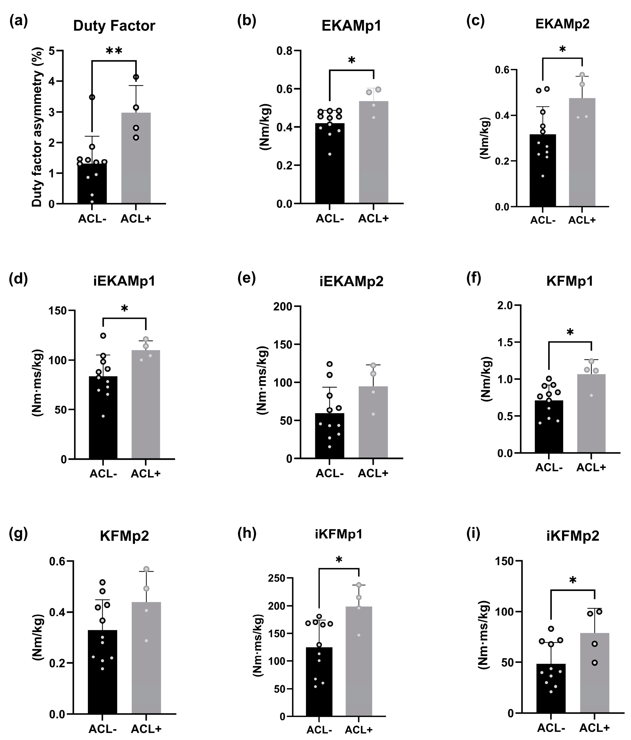 Biology 14 00208 g002