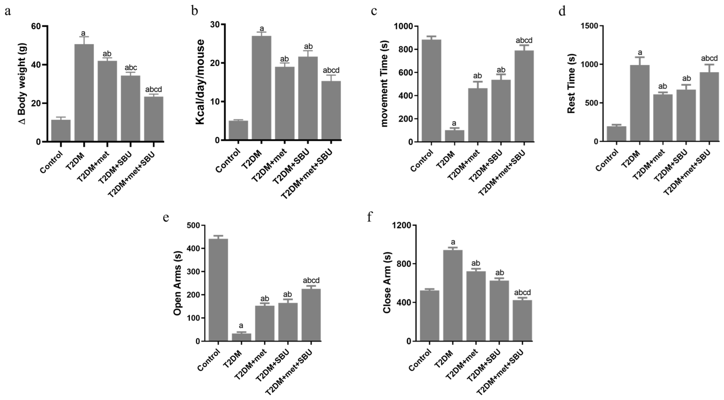 Biology 14 00361 g004a