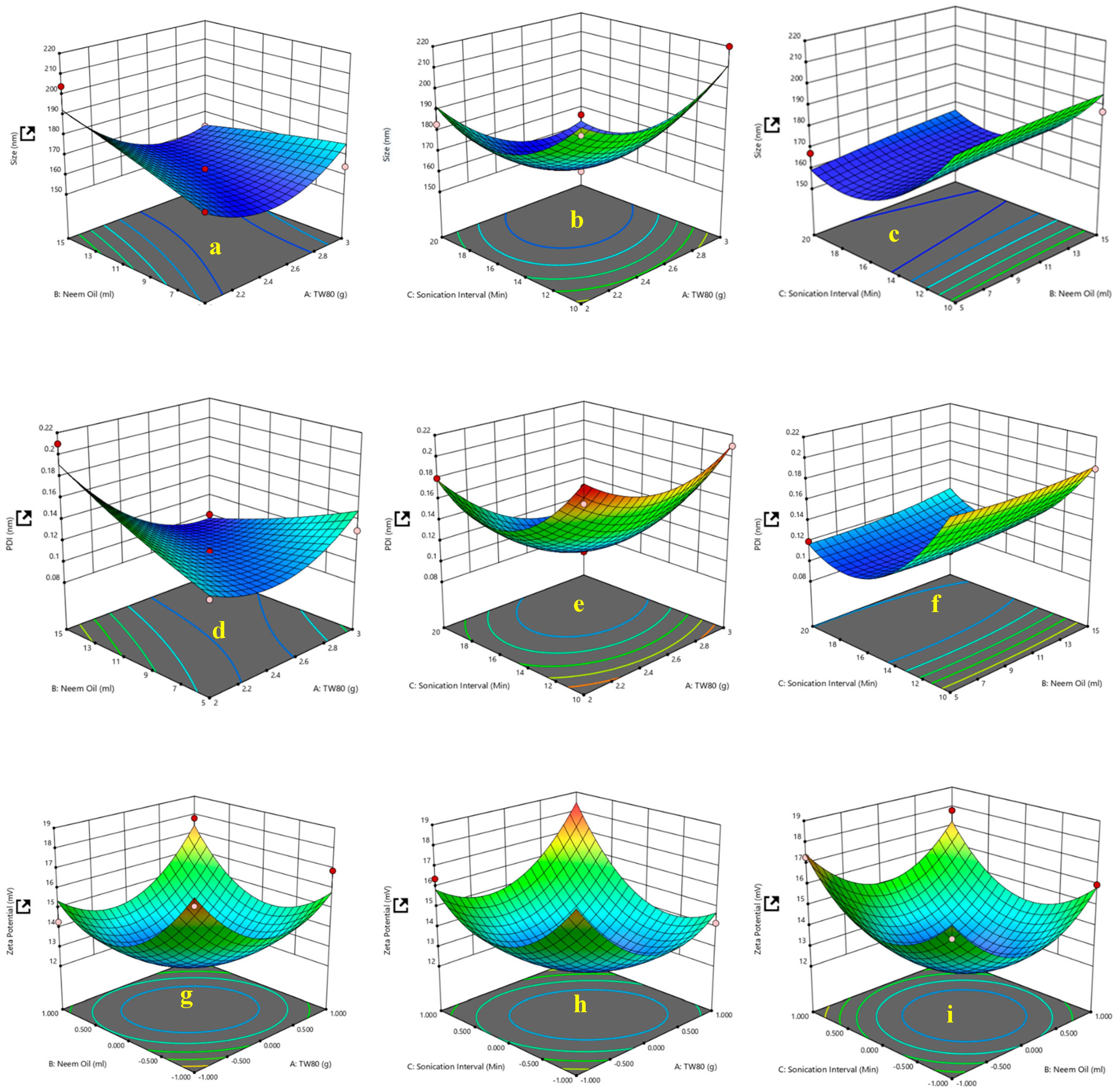 Biology 14 00400 g001