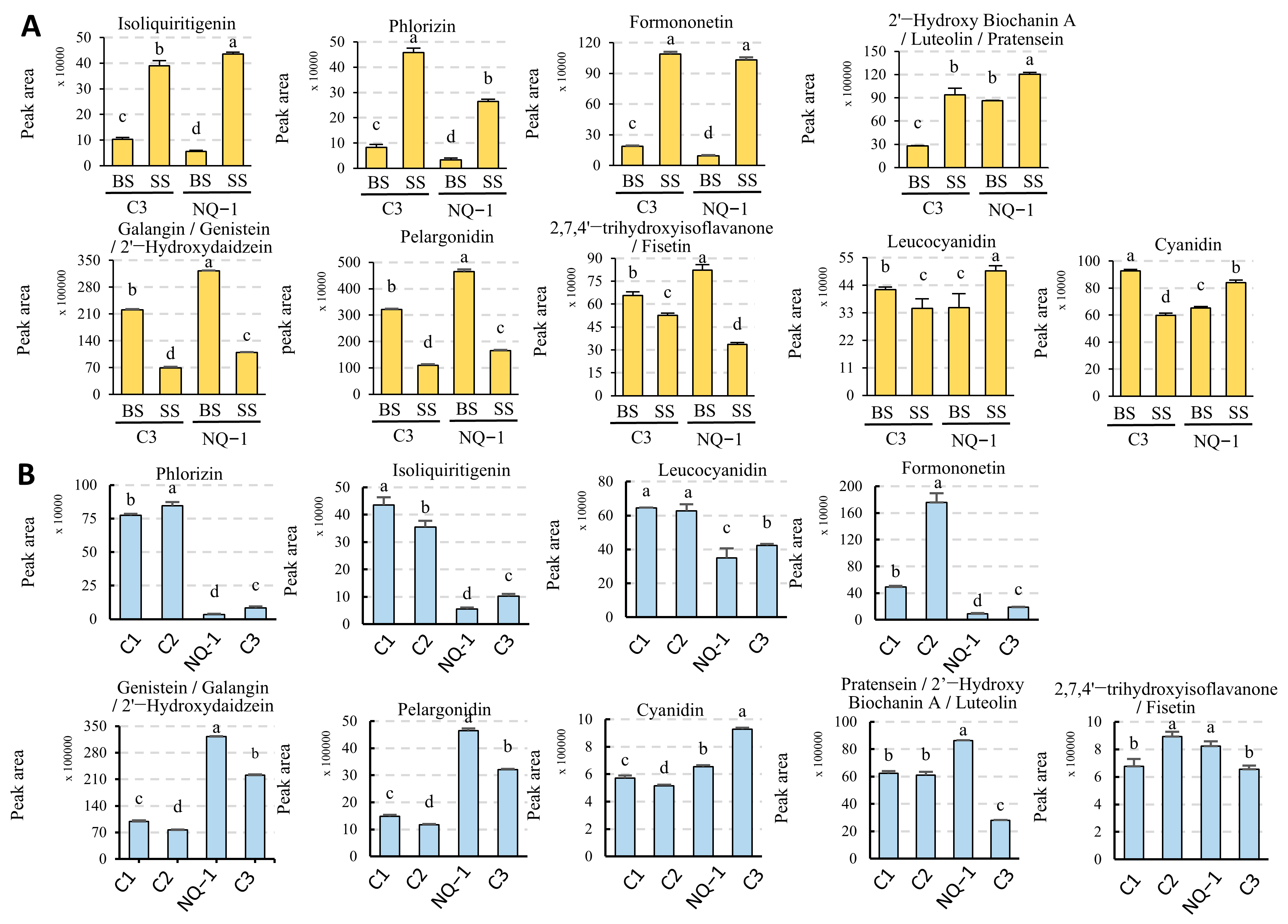 Biology 14 00439 g008 Biology 14 00439 g008