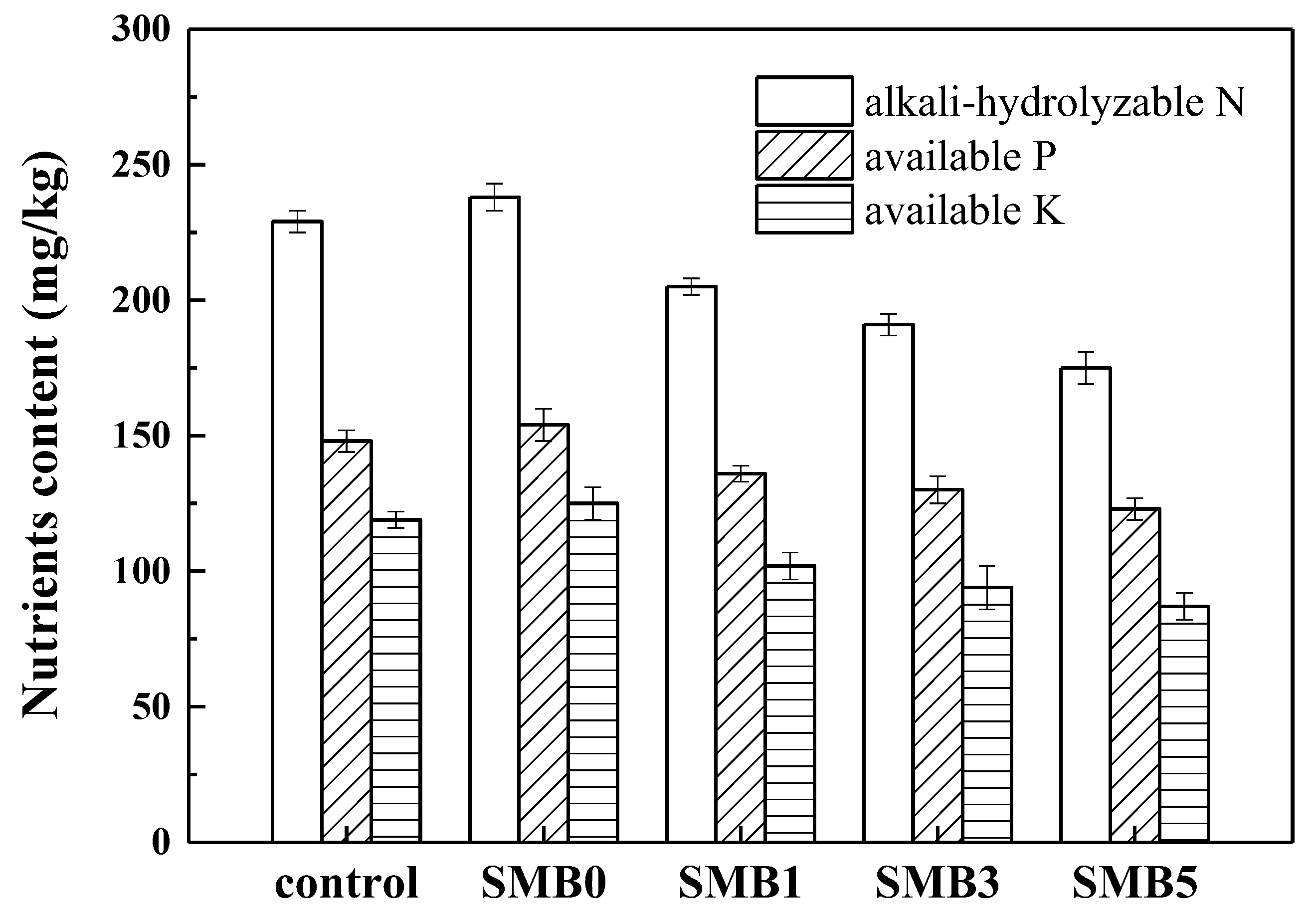 Biology 14 00515 g004