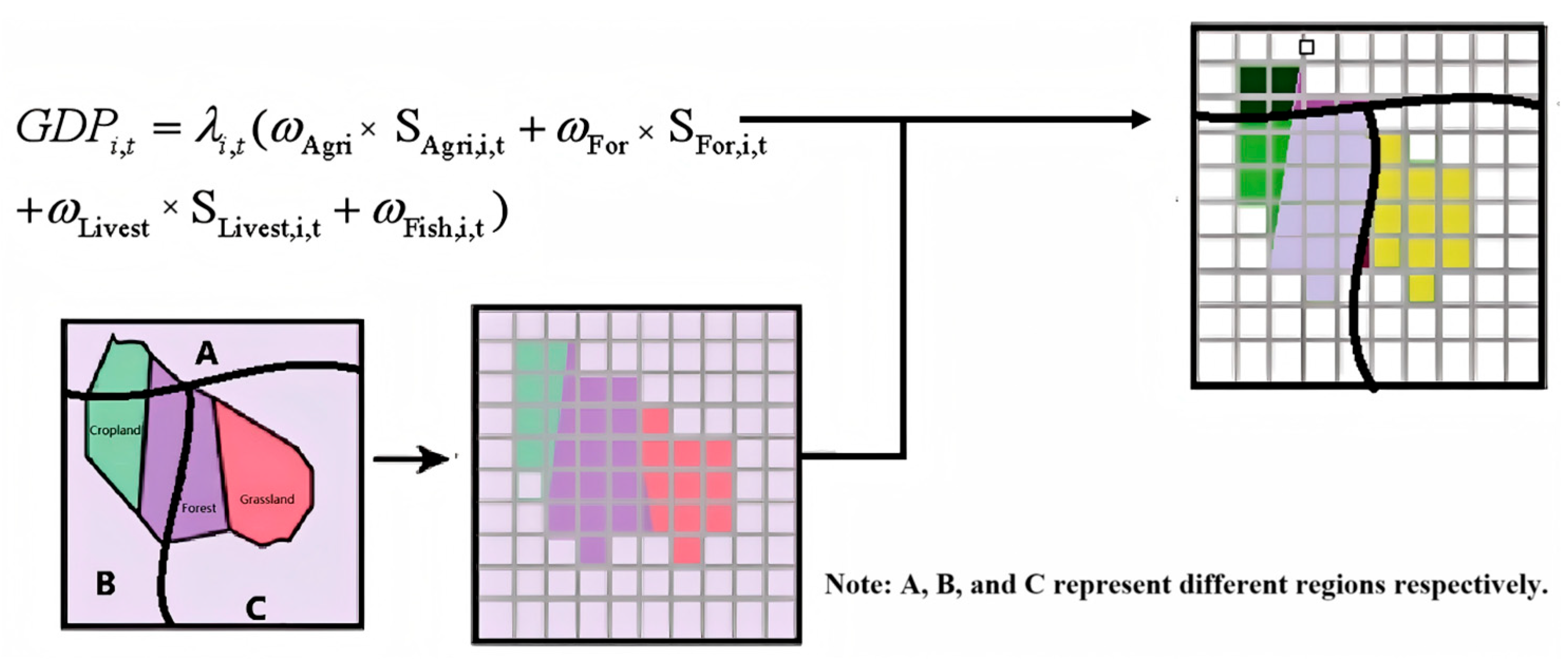 Biology 14 00552 g004