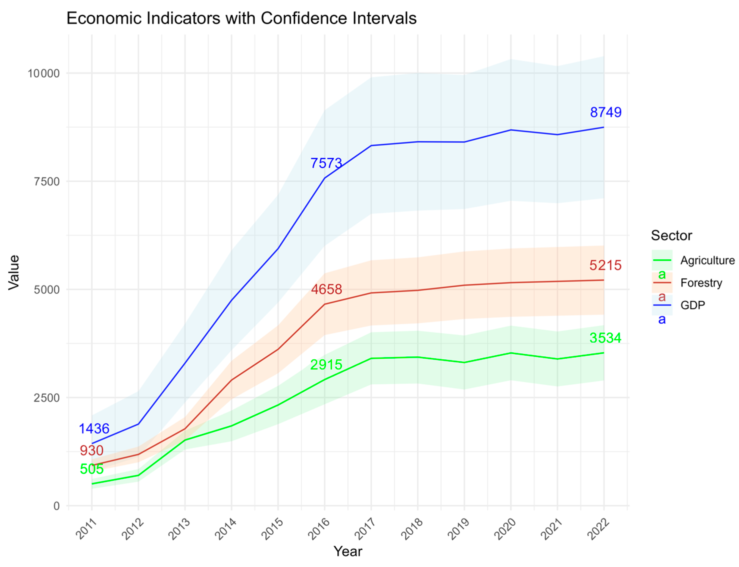 Biology 14 00552 g007