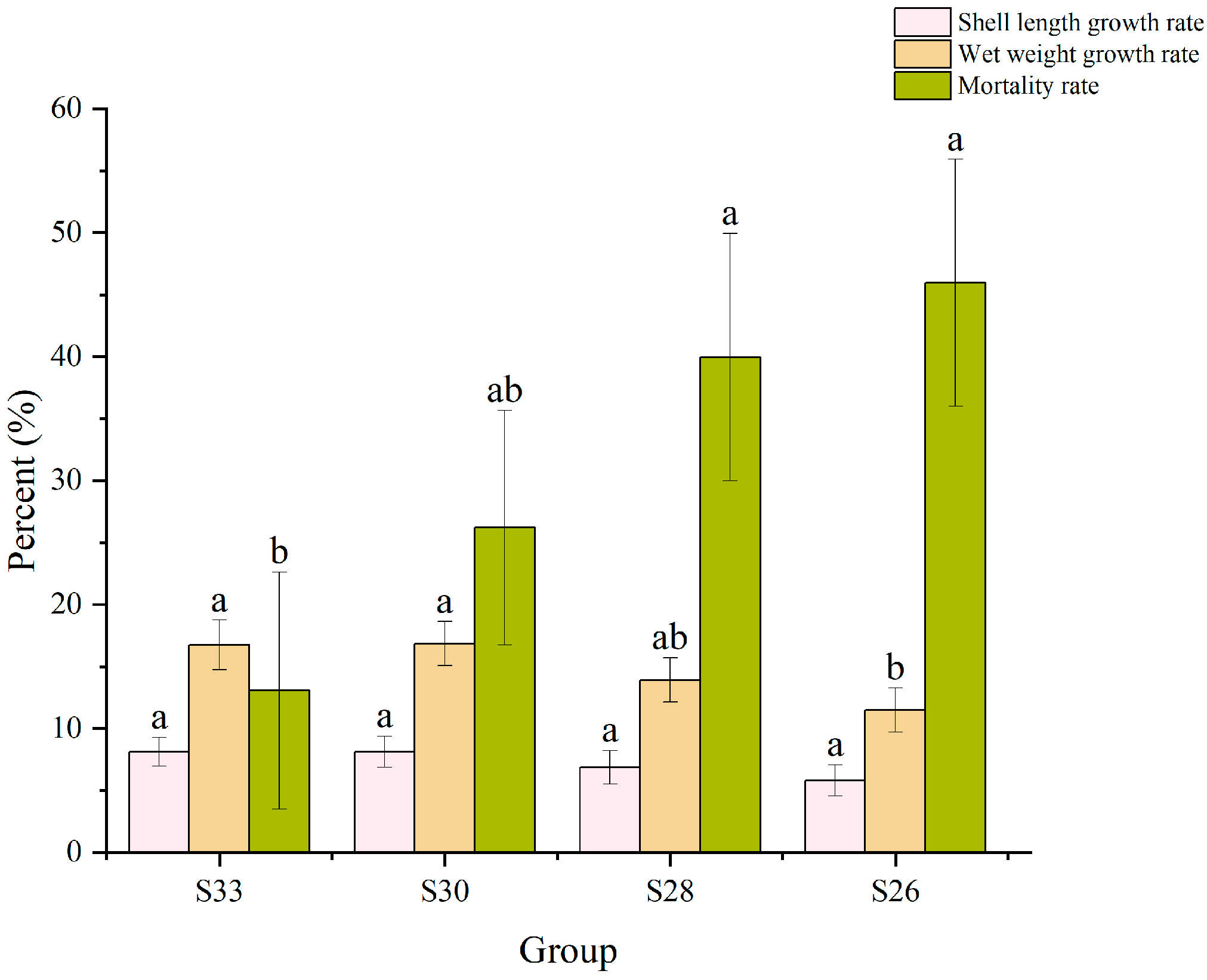 Biology 14 00759 g001