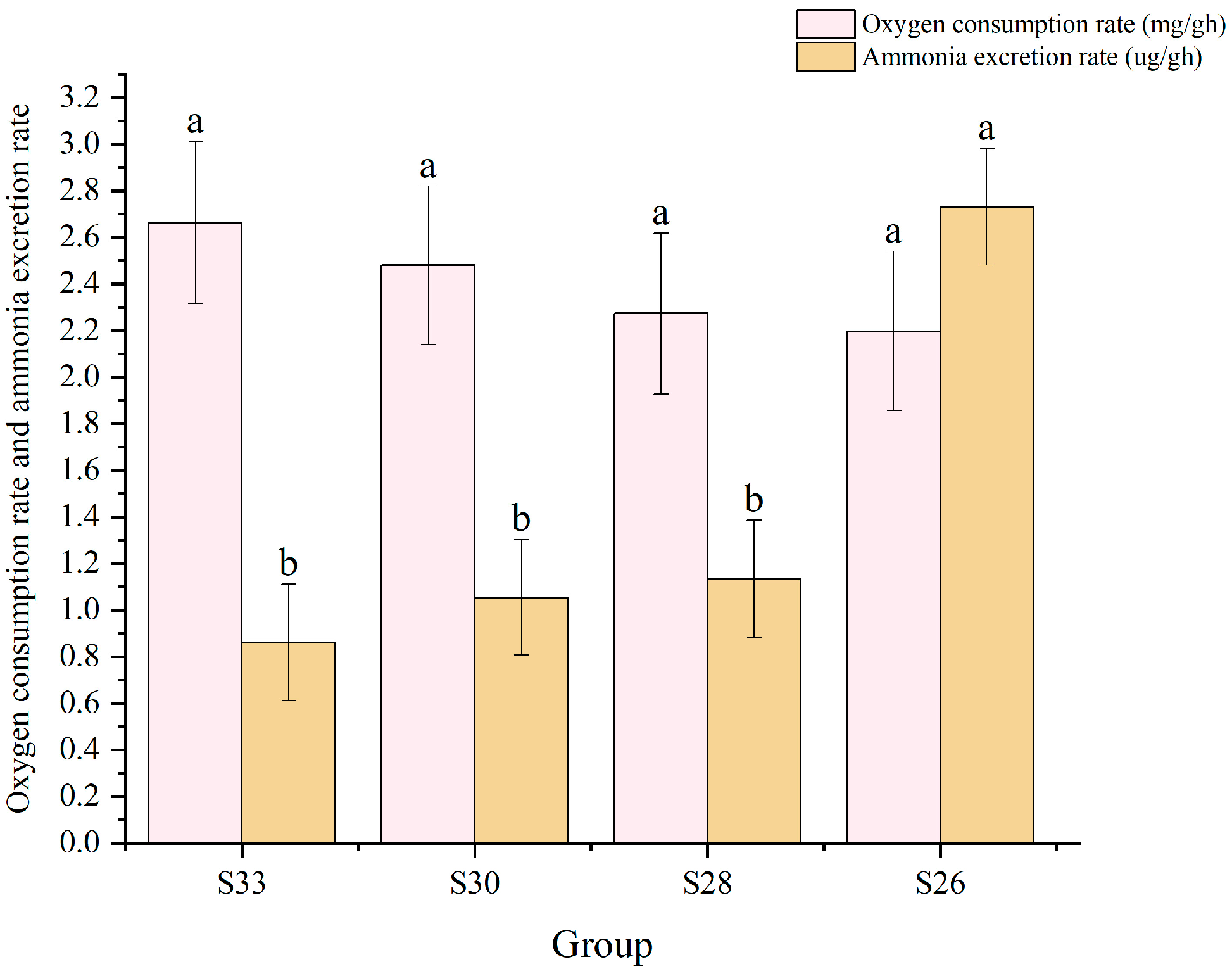 Biology 14 00759 g002