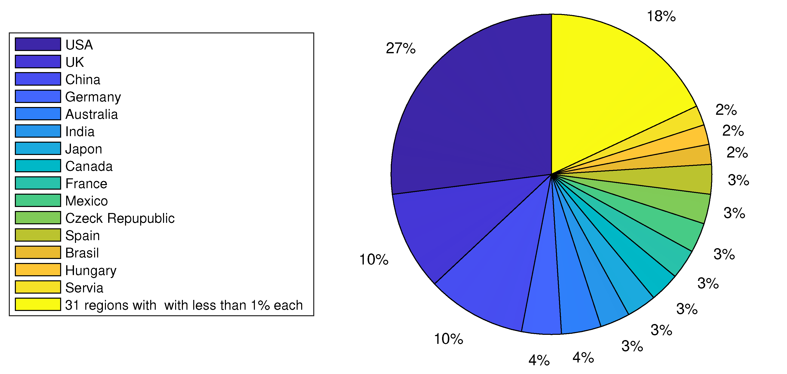 Biology 14 01308 g003 Biology 14 01308 g003