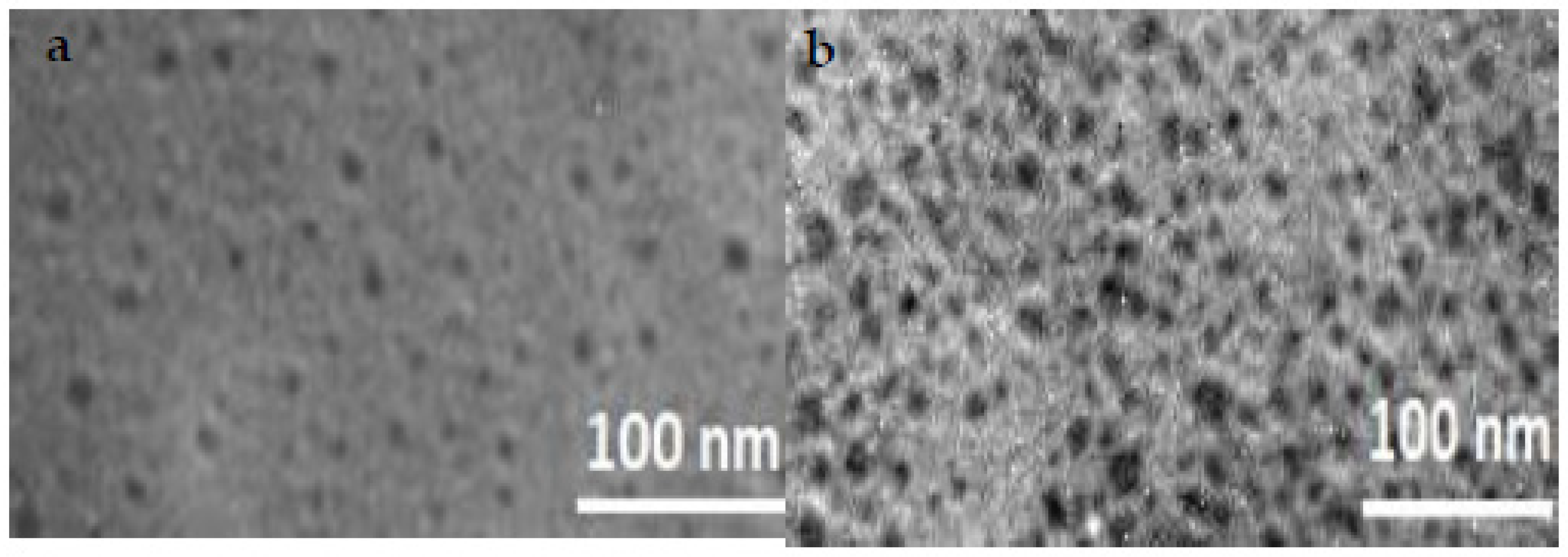 Biomass 02 00017 g002 Biomass 02 00017 g002