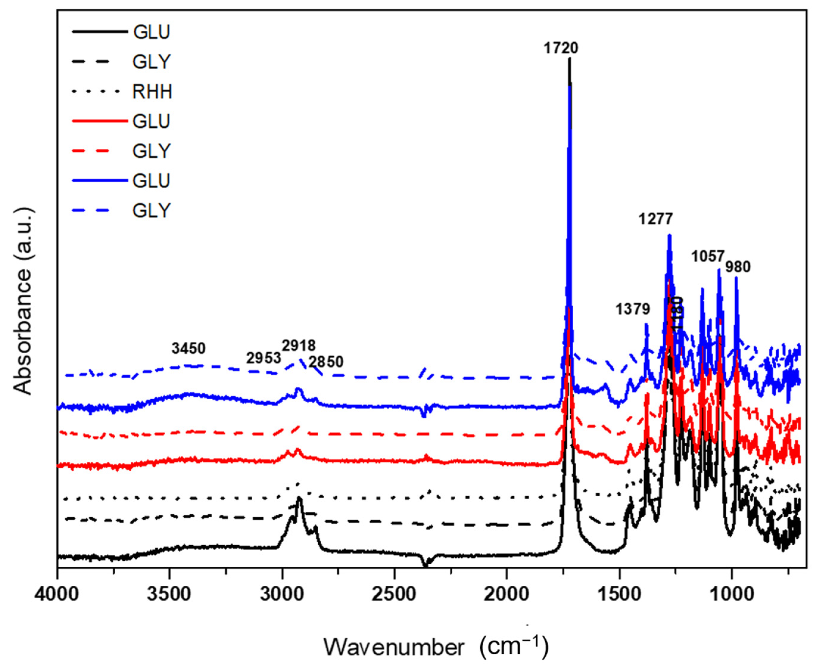 Biomass 02 00026 g002