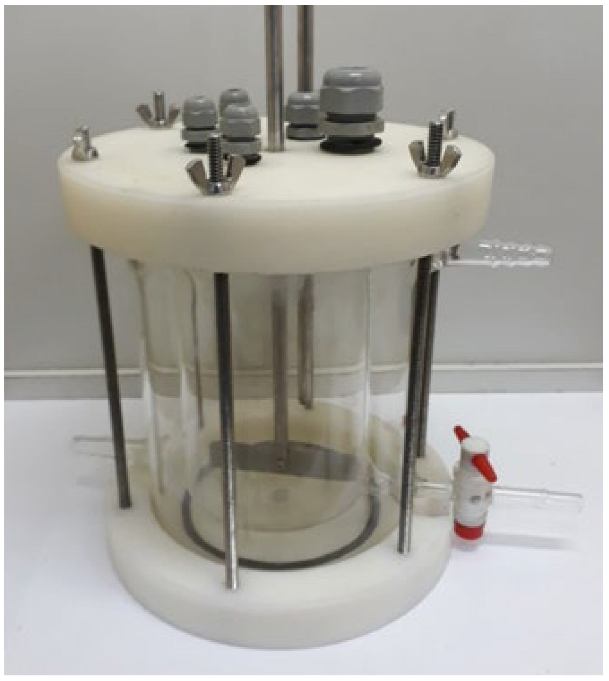 Biomass 03 00002 g003 Biomass 03 00002 g003