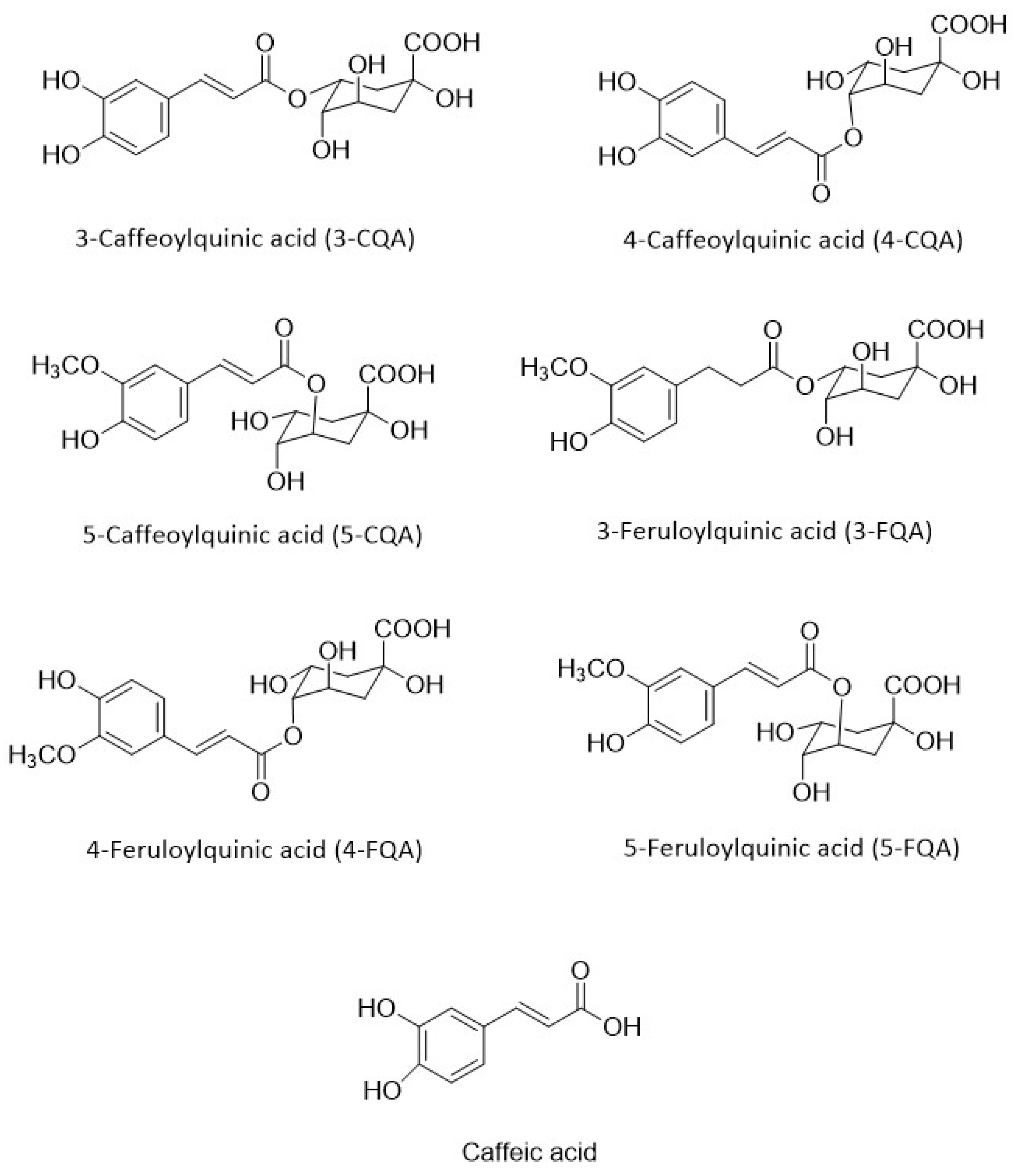 Biomass 04 00011 g005