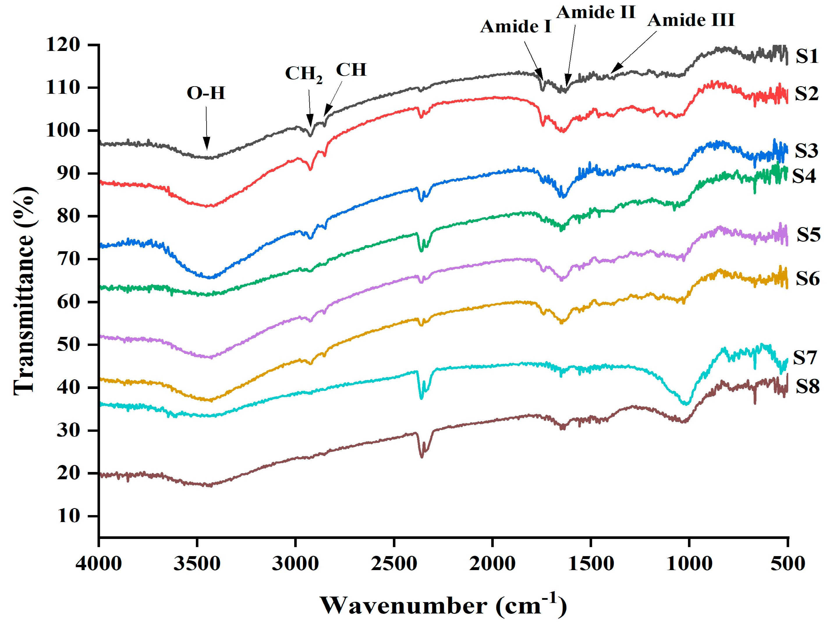Biomass 04 00020 g003 Biomass 04 00020 g003
