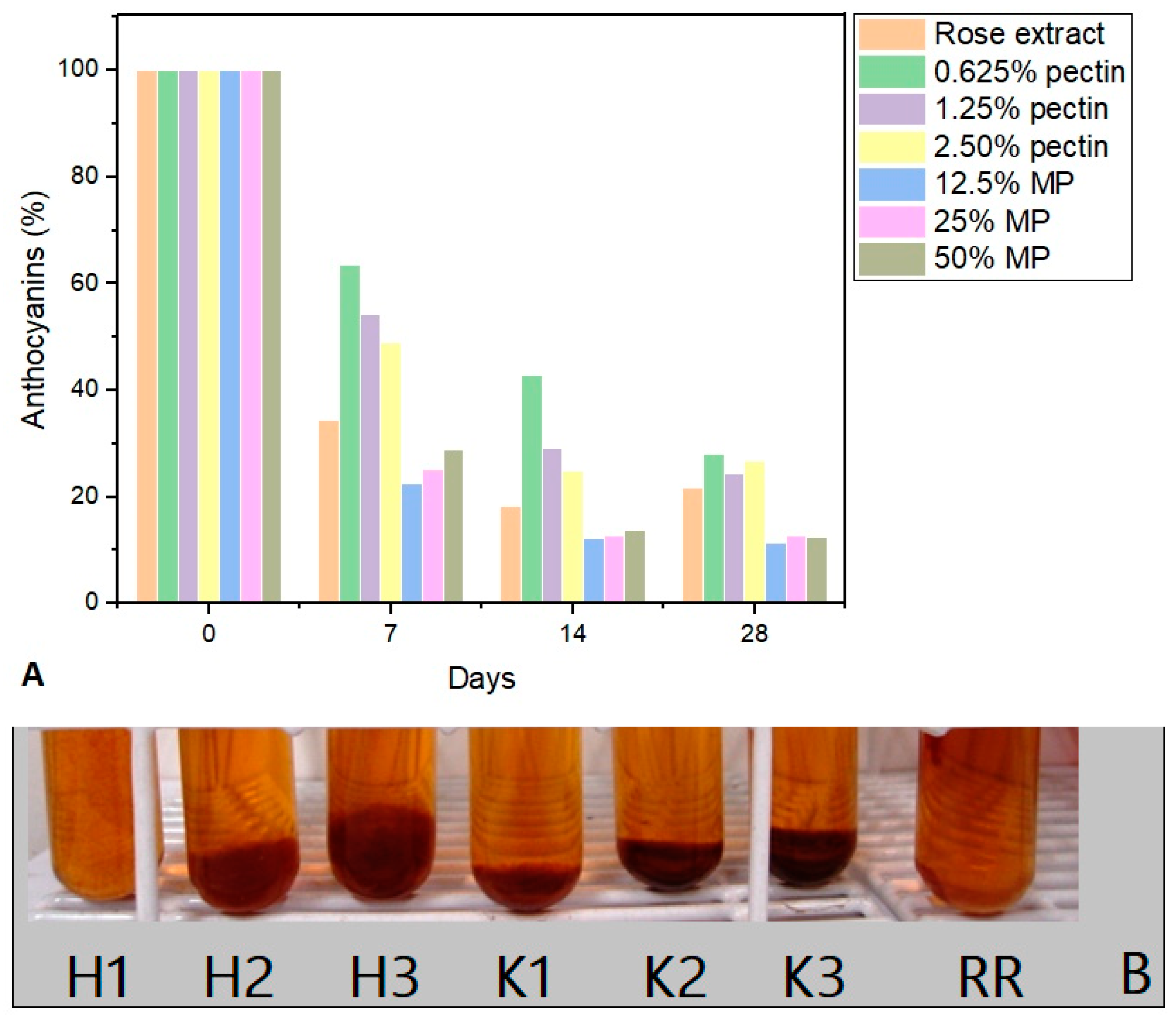 Biomass 04 00021 g005