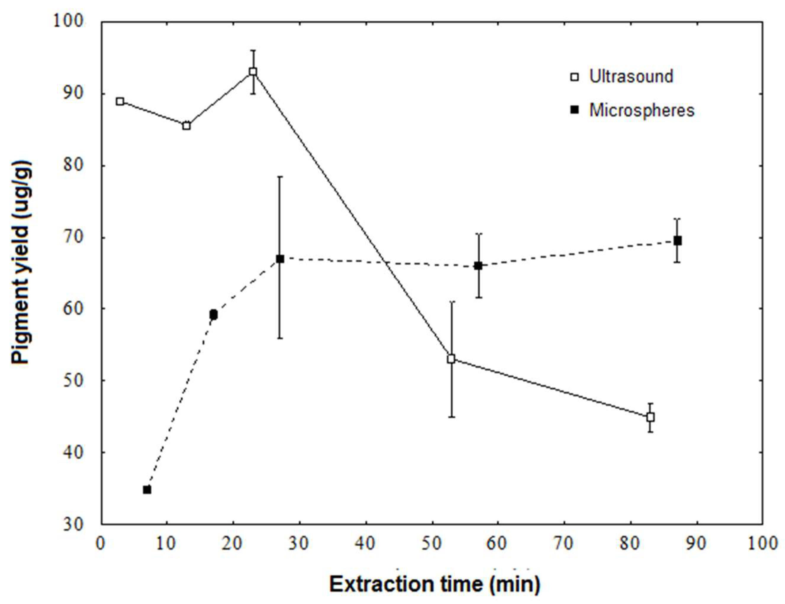 Biomass 04 00028 g002
