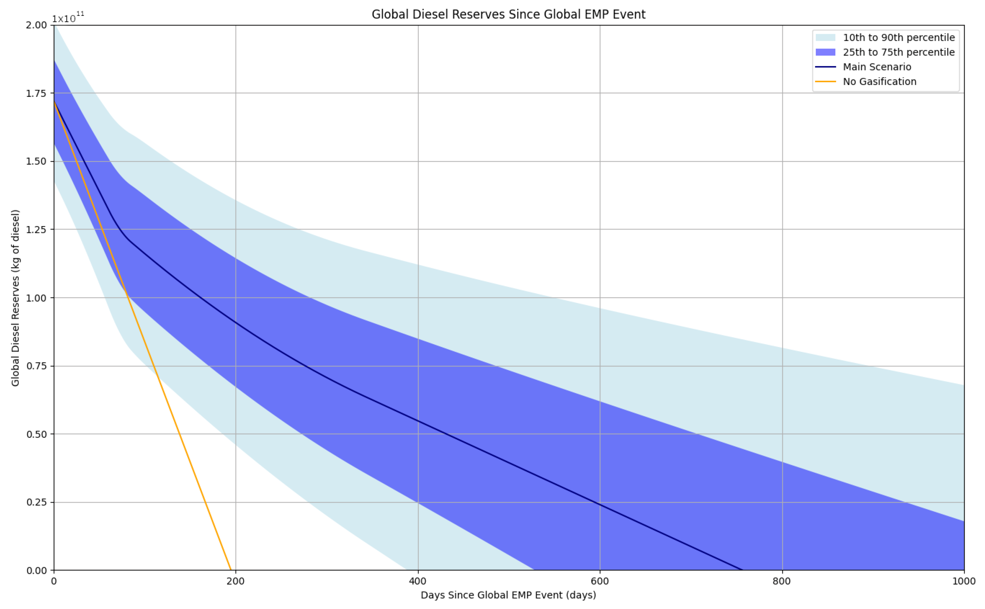 Biomass 04 00033 g002