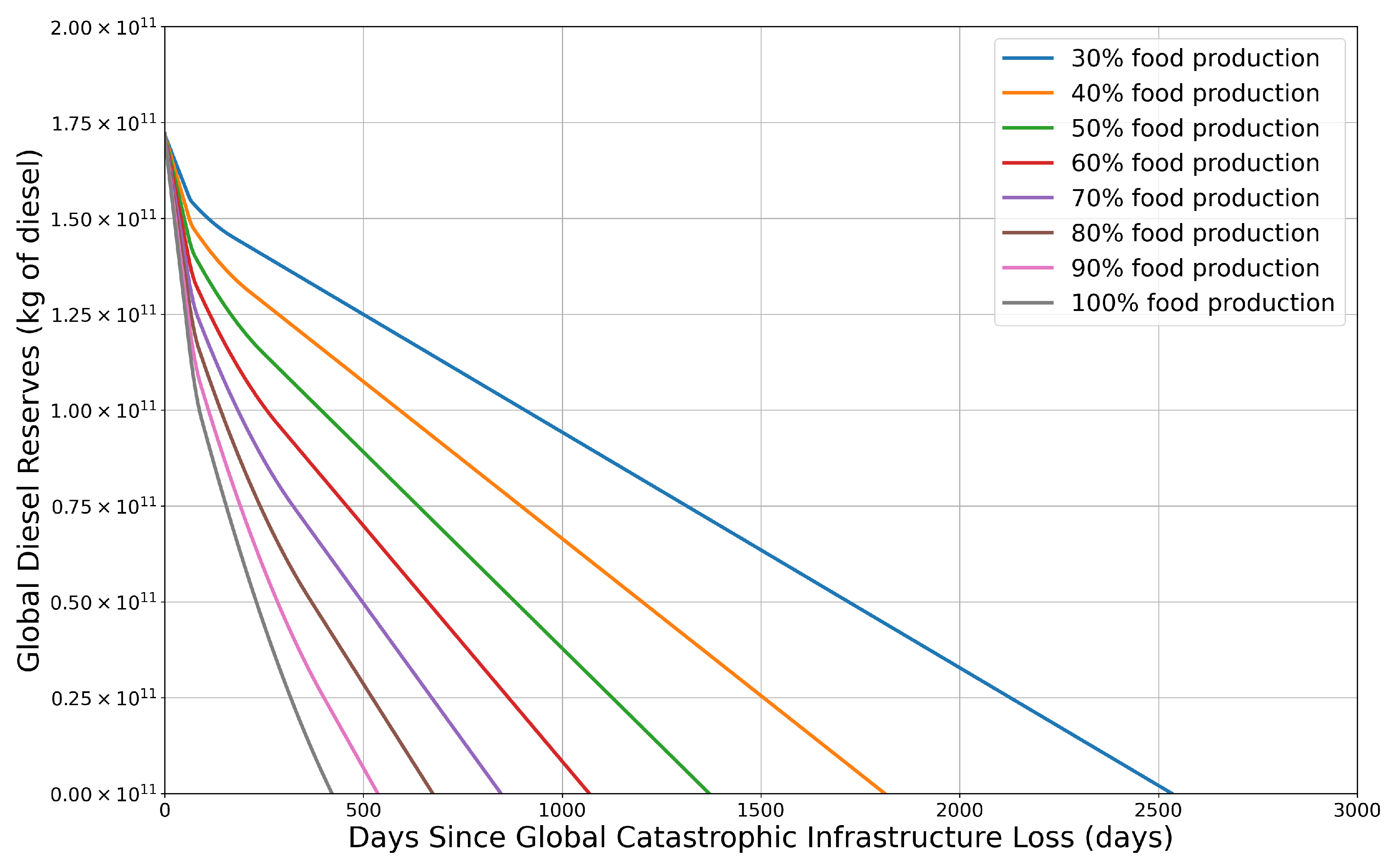 Biomass 04 00033 g003
