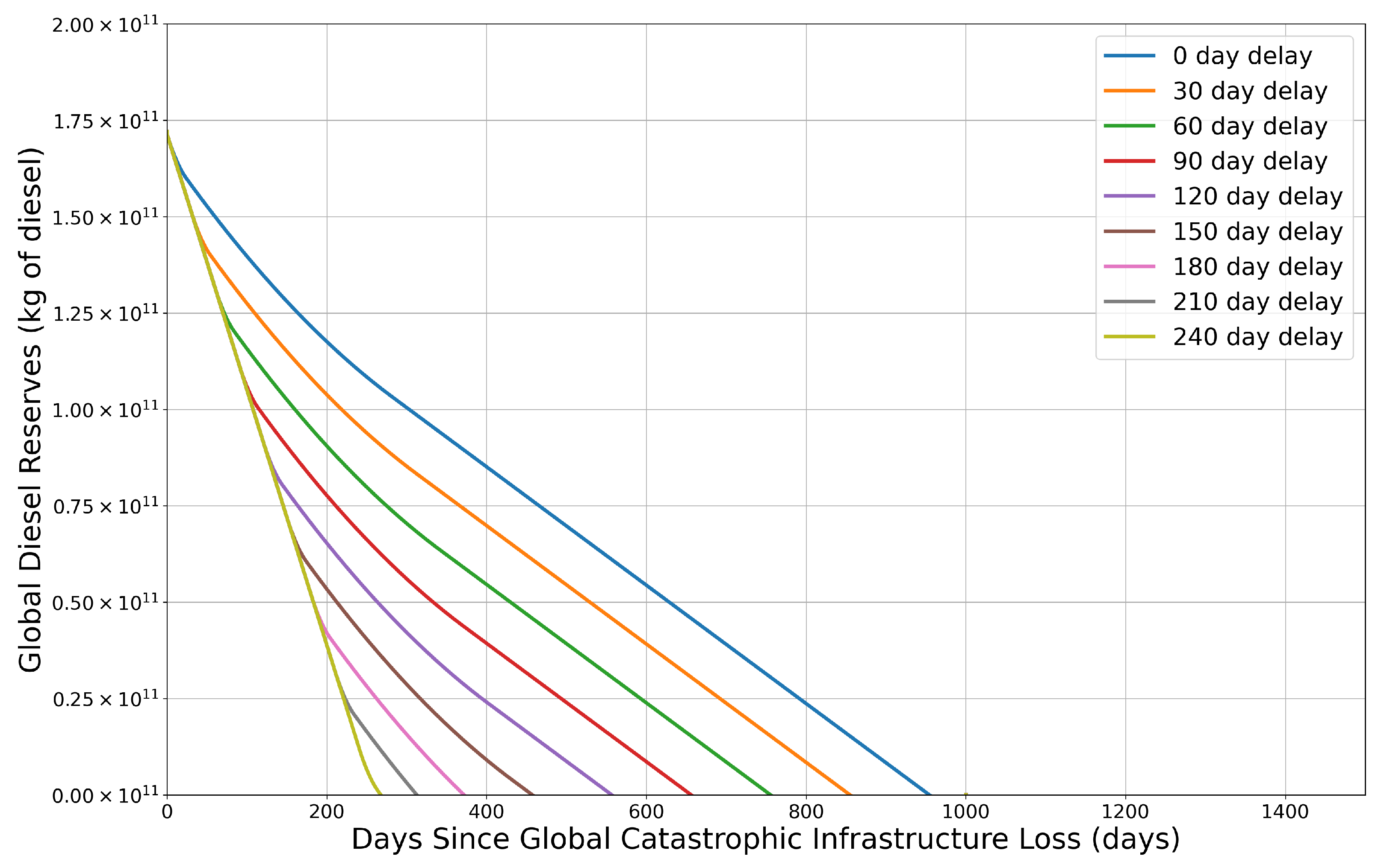 Biomass 04 00033 g004