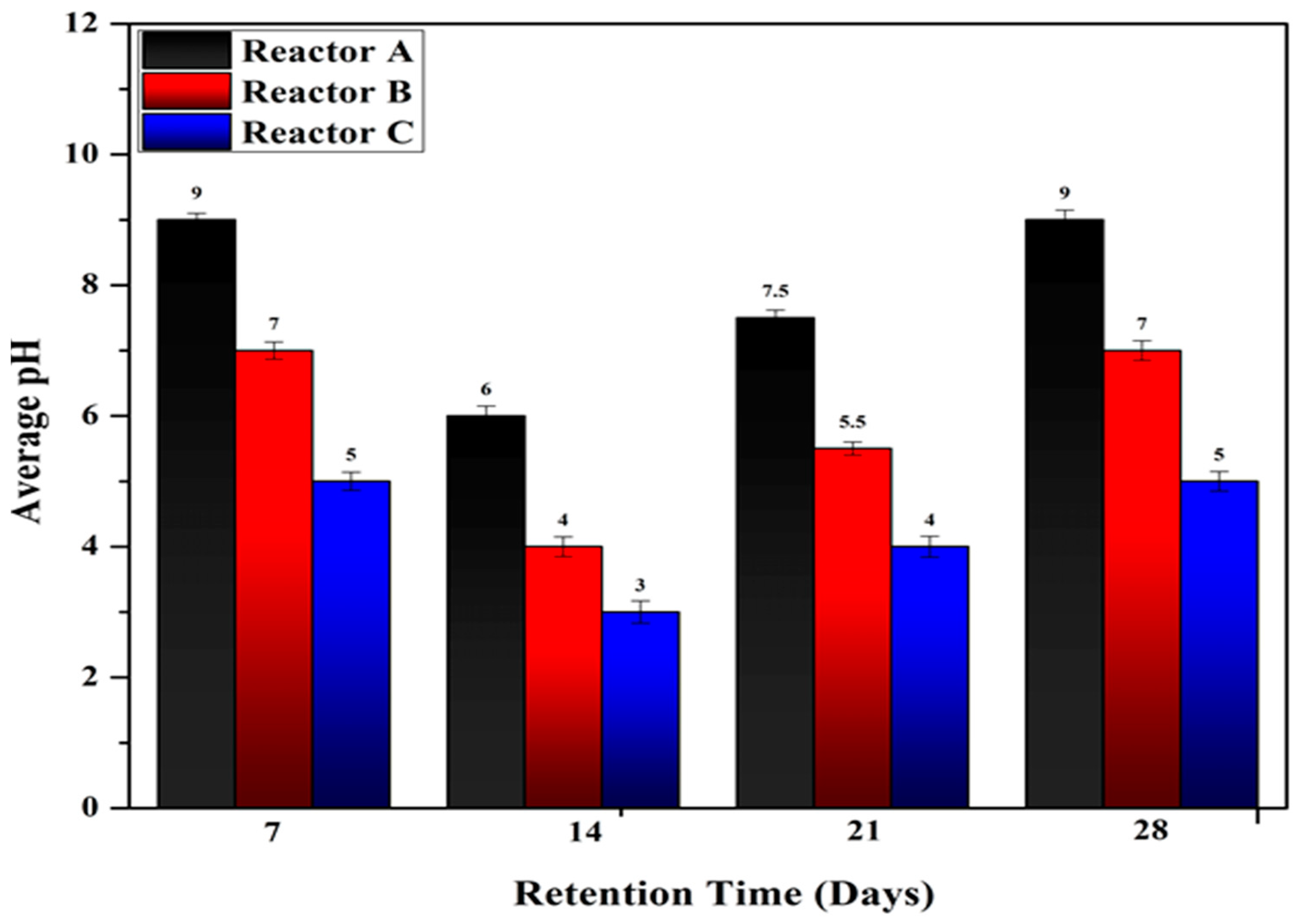 Biomass 04 00038 g005
