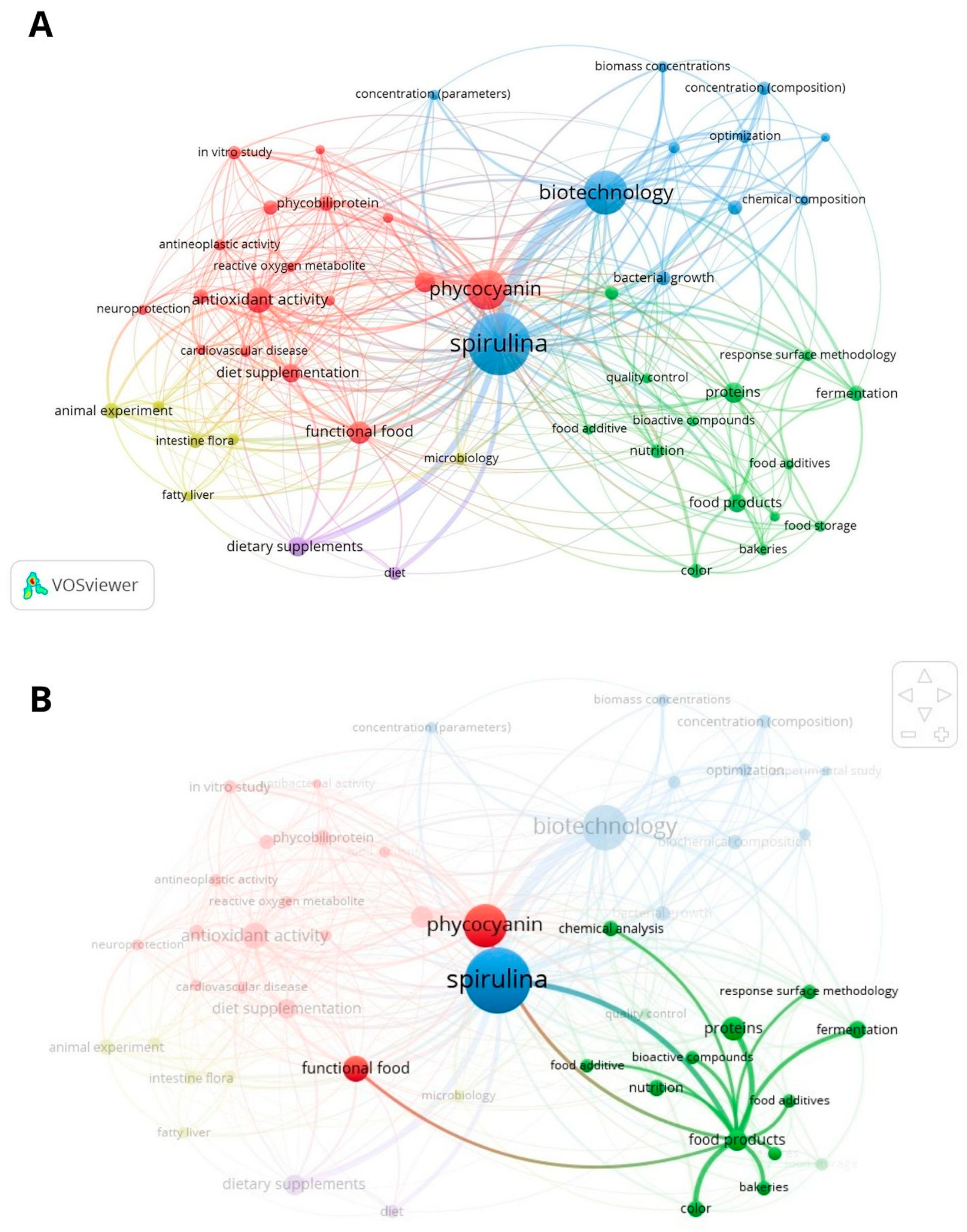 Biomass 04 00039 g002